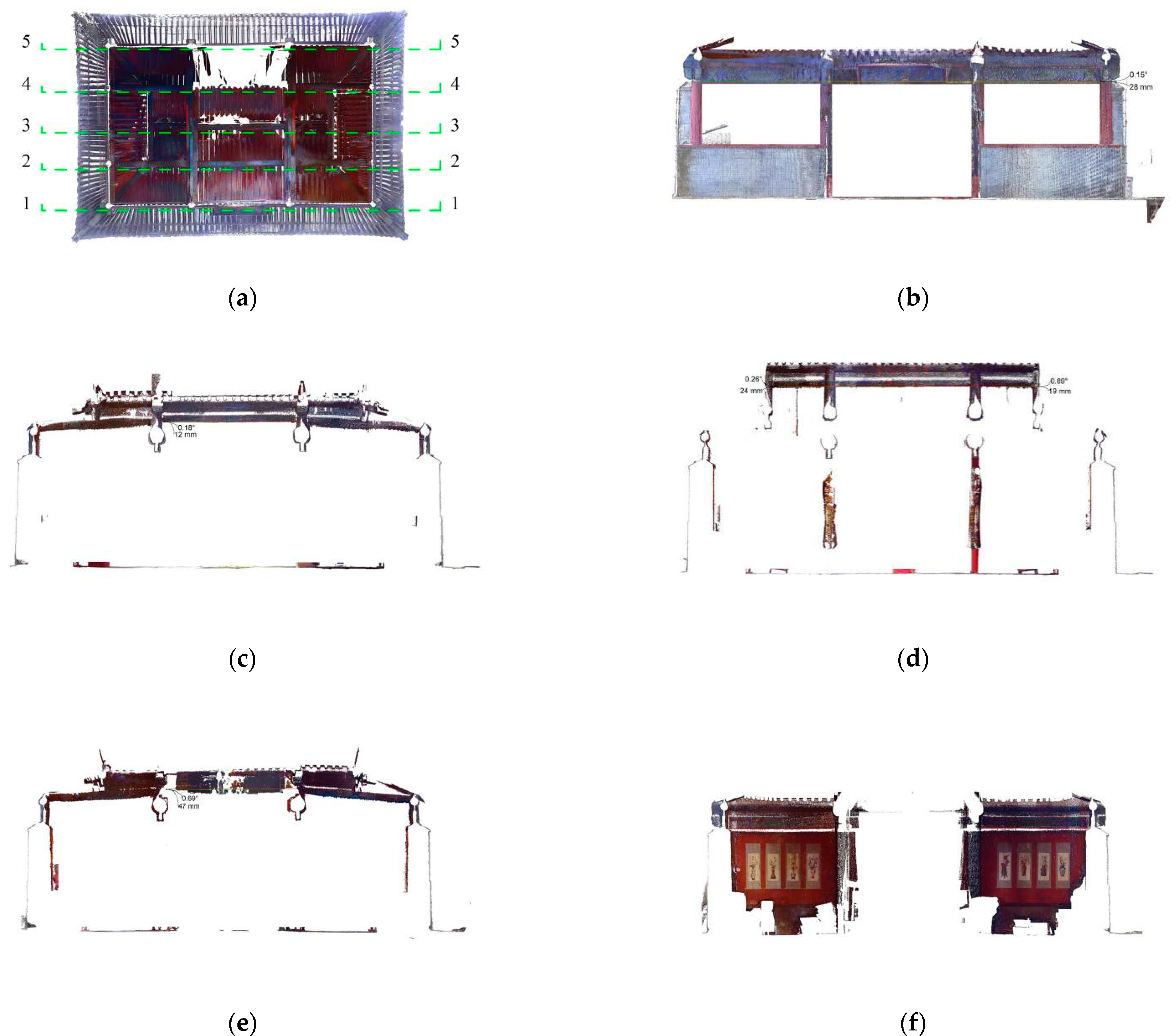 Symmetry 13 01700 g015 Symmetry 13 01700 g015