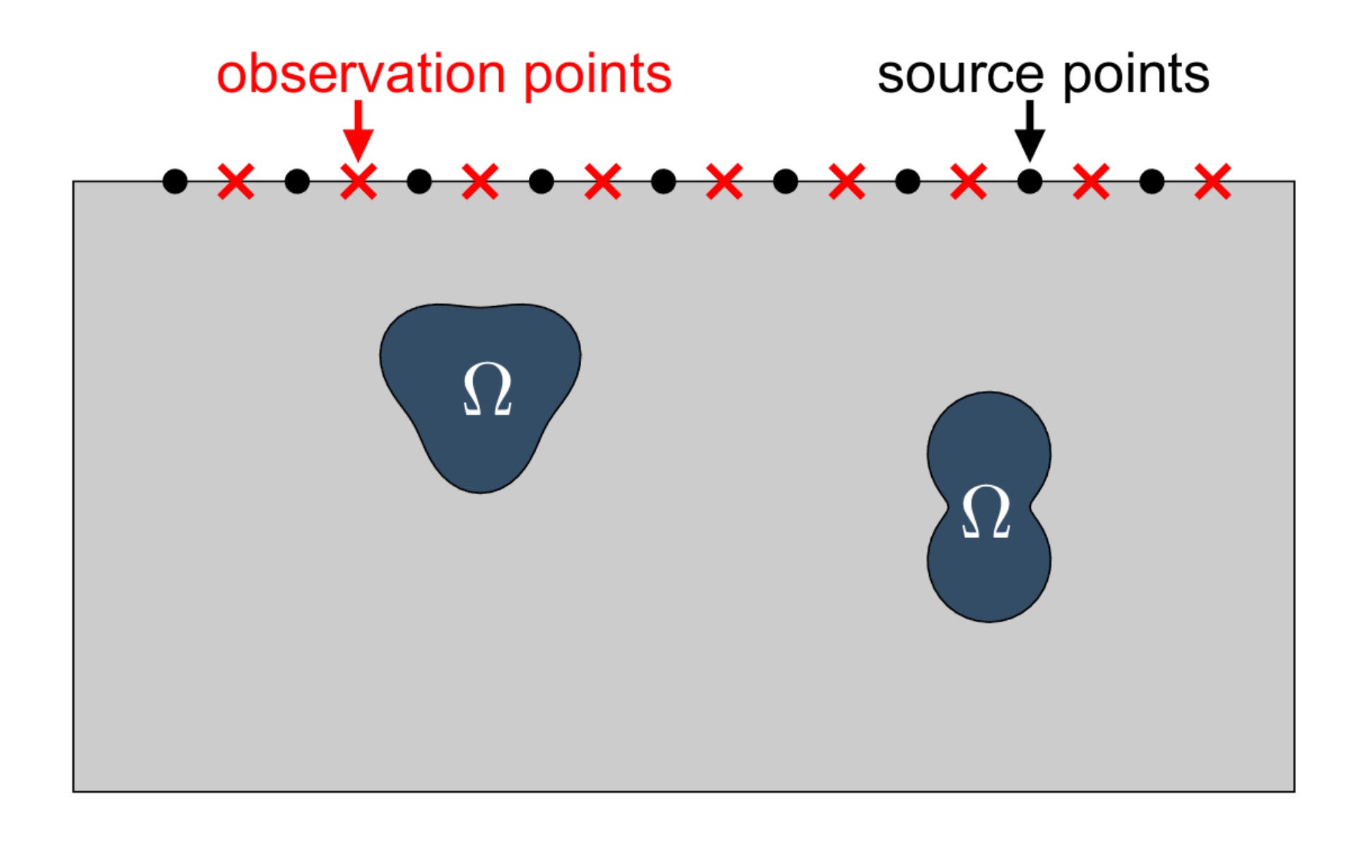 Symmetry 13 01702 g001 Symmetry 13 01702 g001