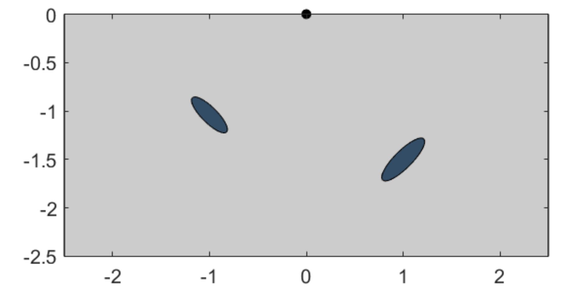 Symmetry 13 01702 g002 Symmetry 13 01702 g002