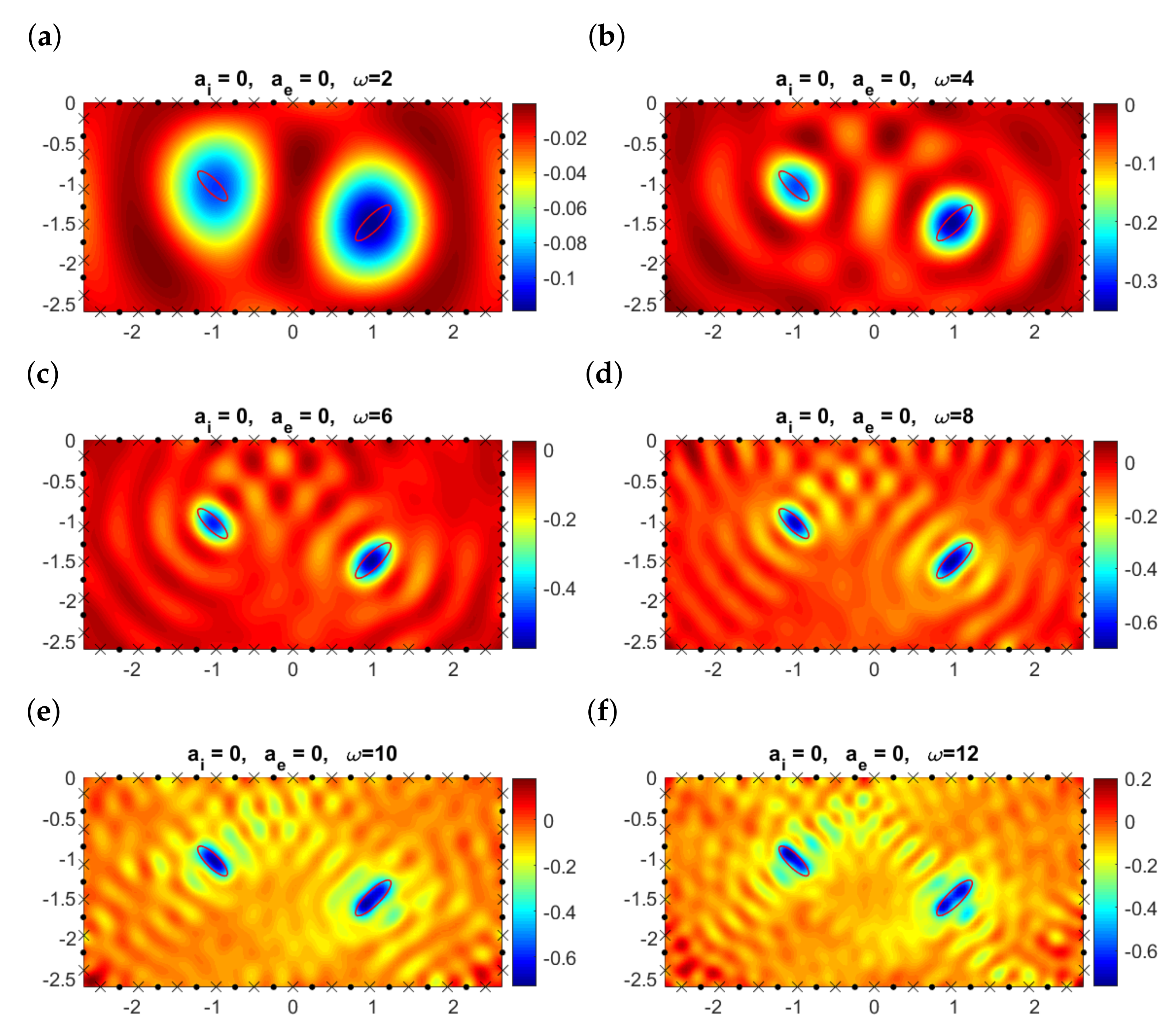 Symmetry 13 01702 g005 Symmetry 13 01702 g005