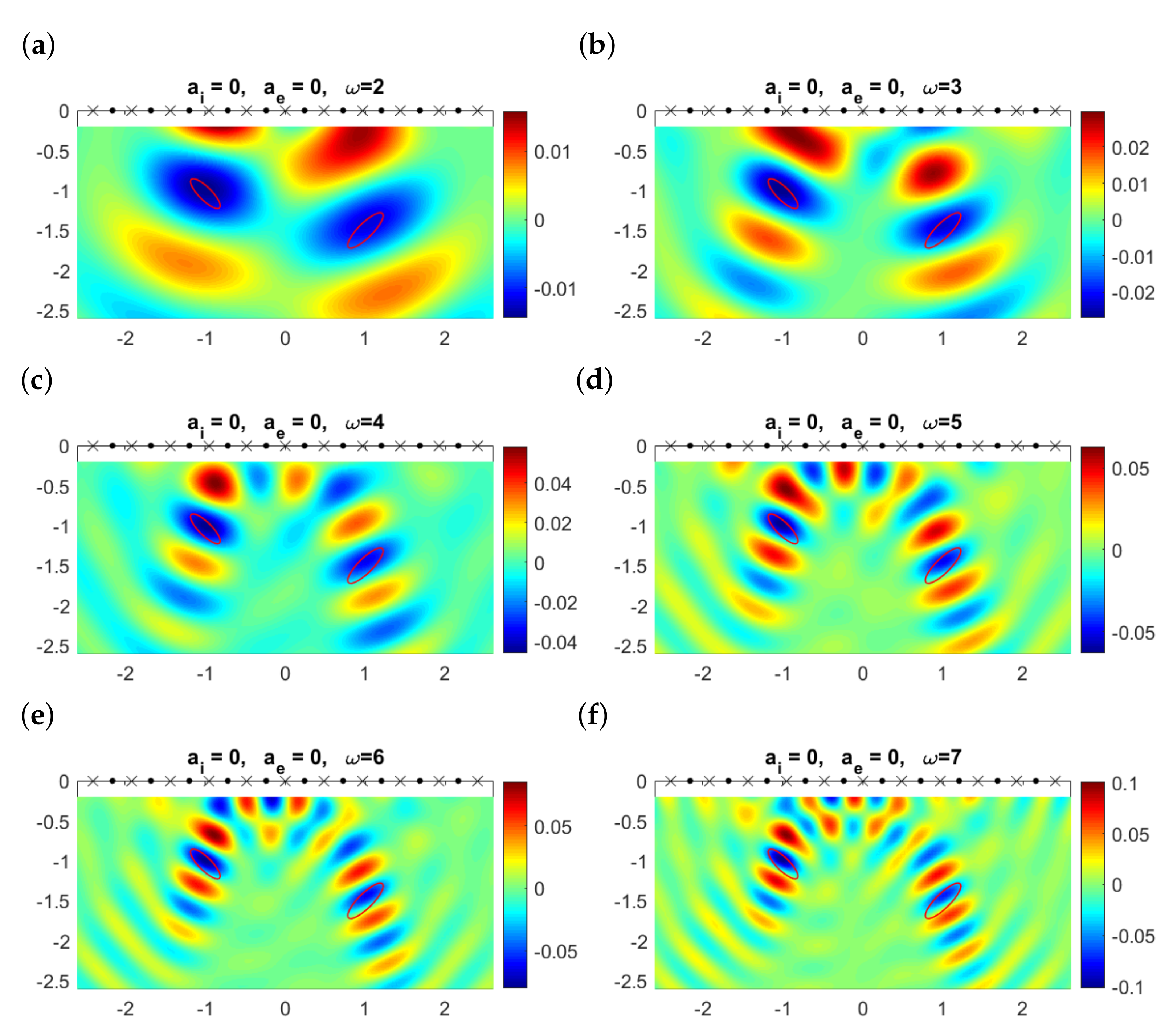 Symmetry 13 01702 g006 Symmetry 13 01702 g006