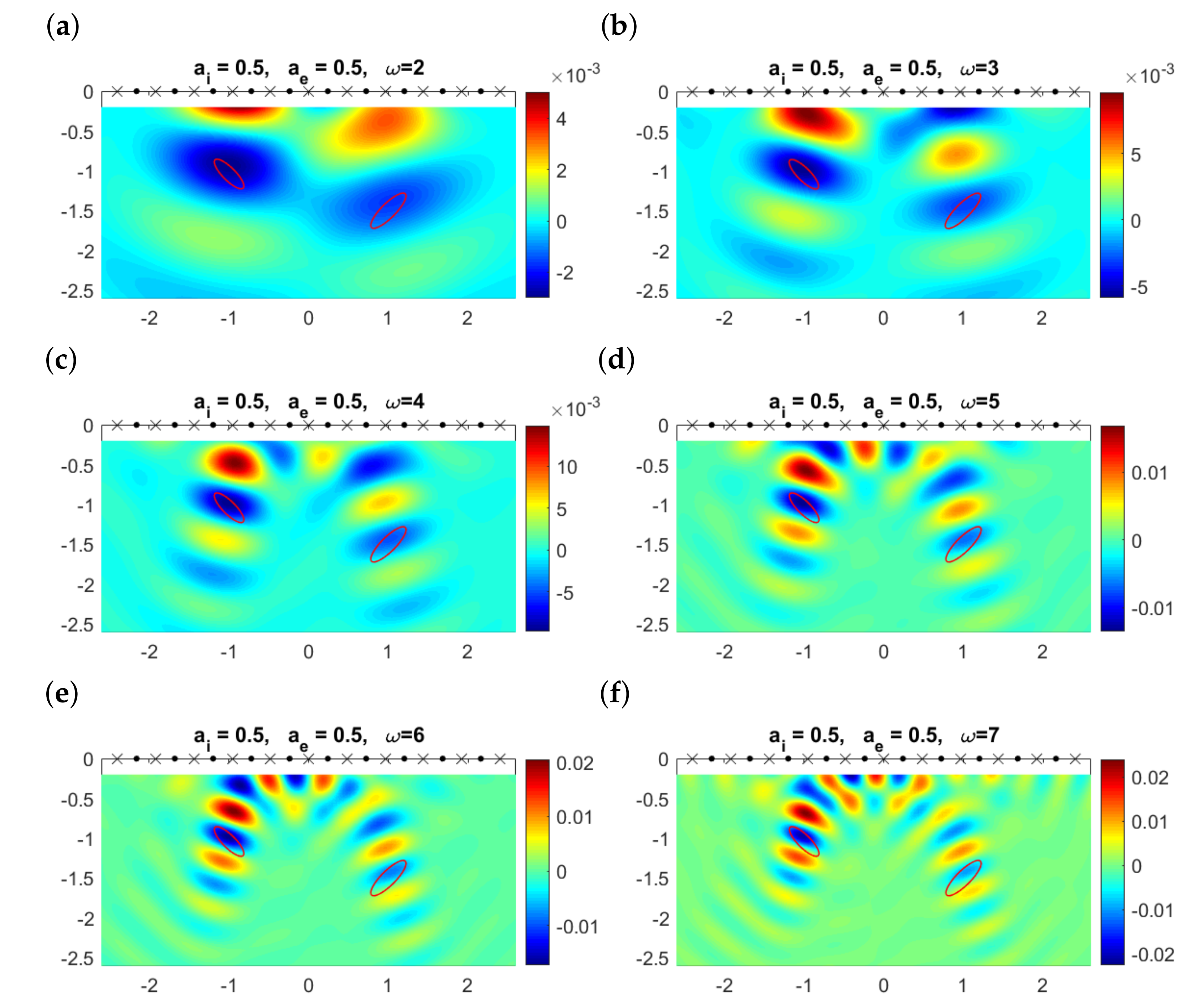 Symmetry 13 01702 g007 Symmetry 13 01702 g007