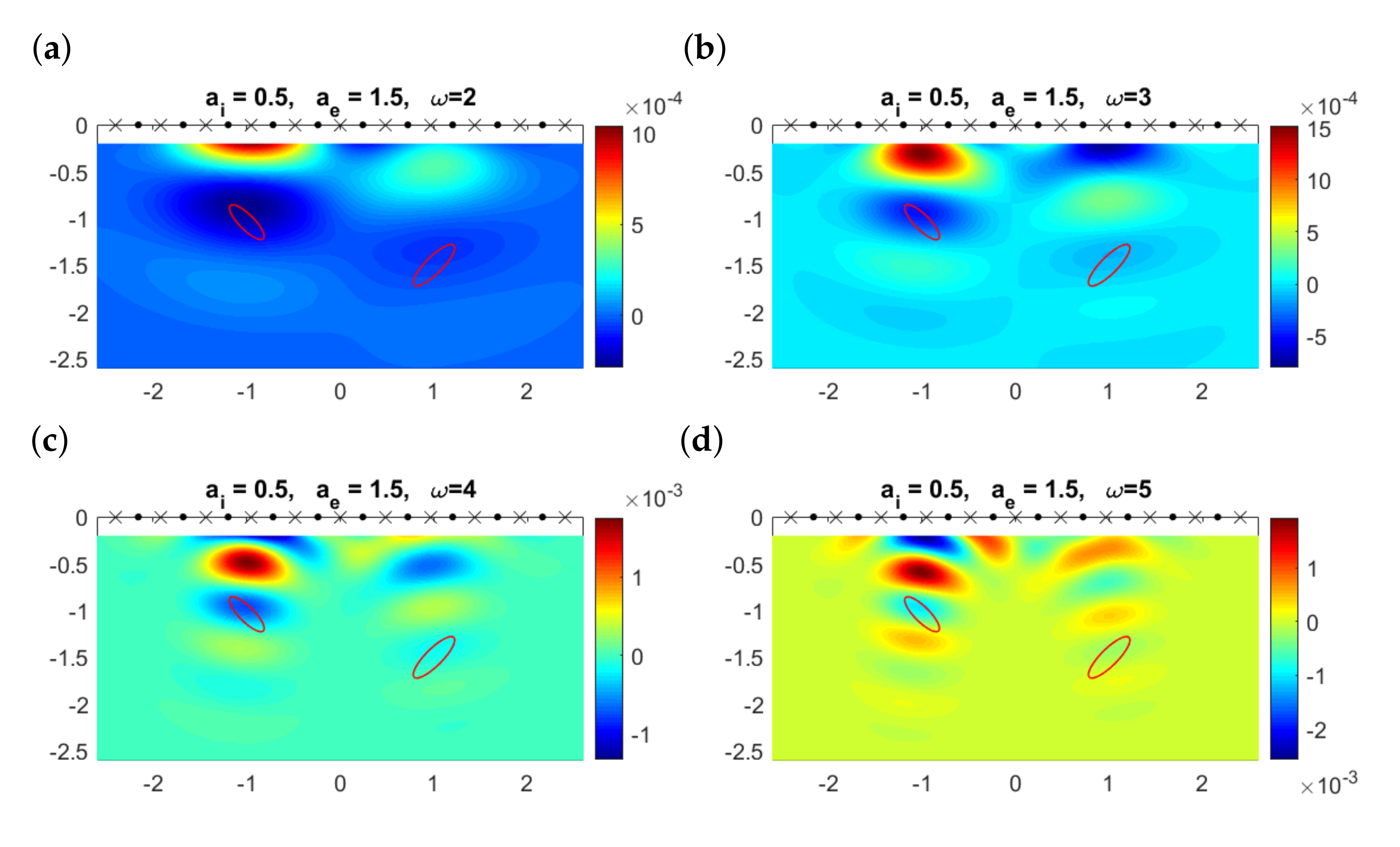 Symmetry 13 01702 g008a Symmetry 13 01702 g008a