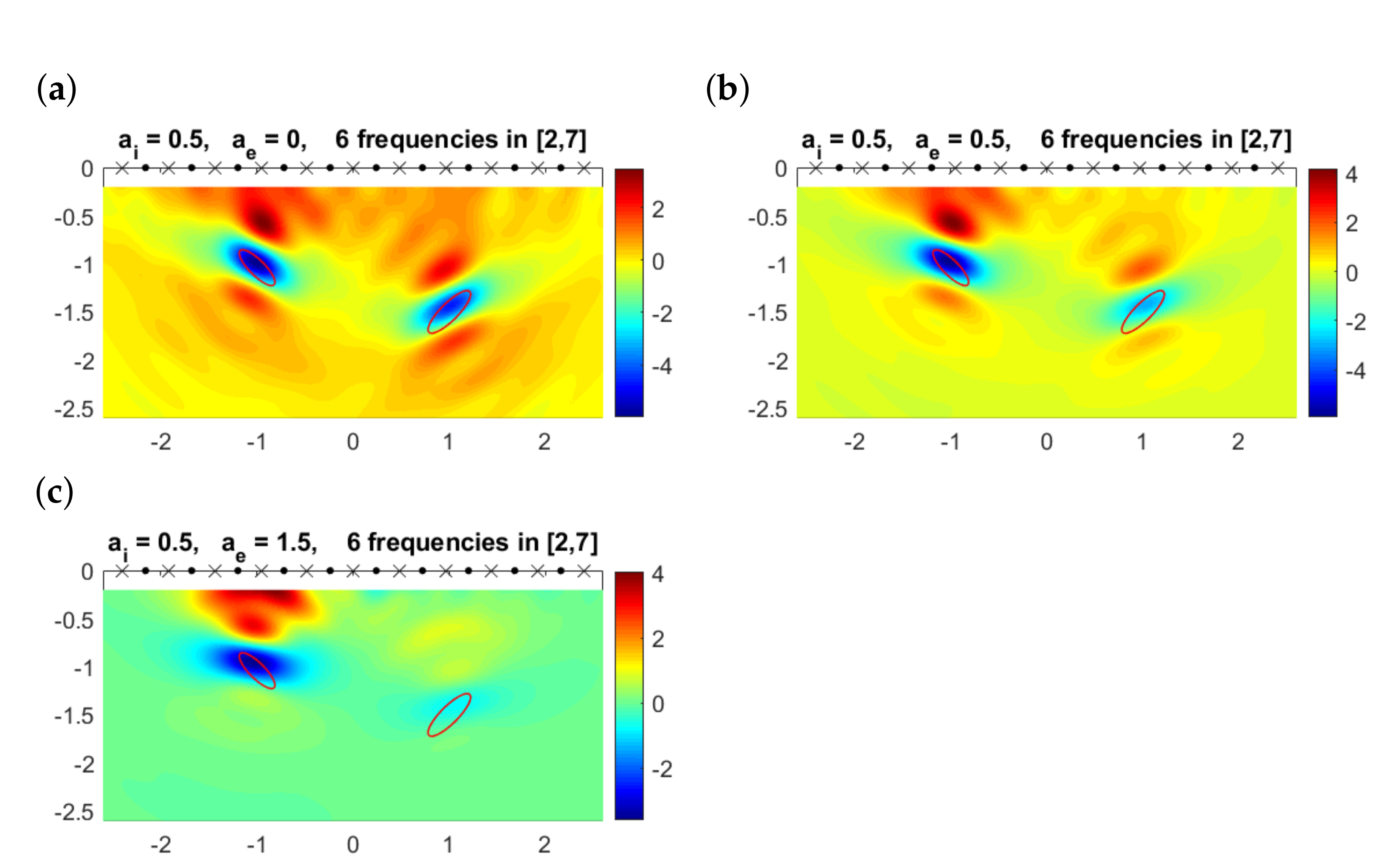 Symmetry 13 01702 g009 Symmetry 13 01702 g009