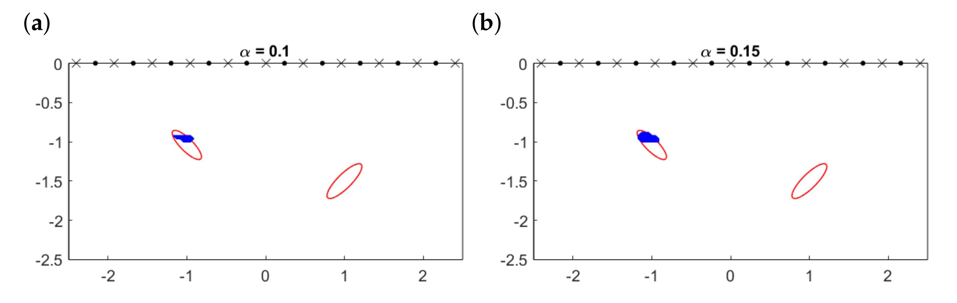 Symmetry 13 01702 g010a Symmetry 13 01702 g010a
