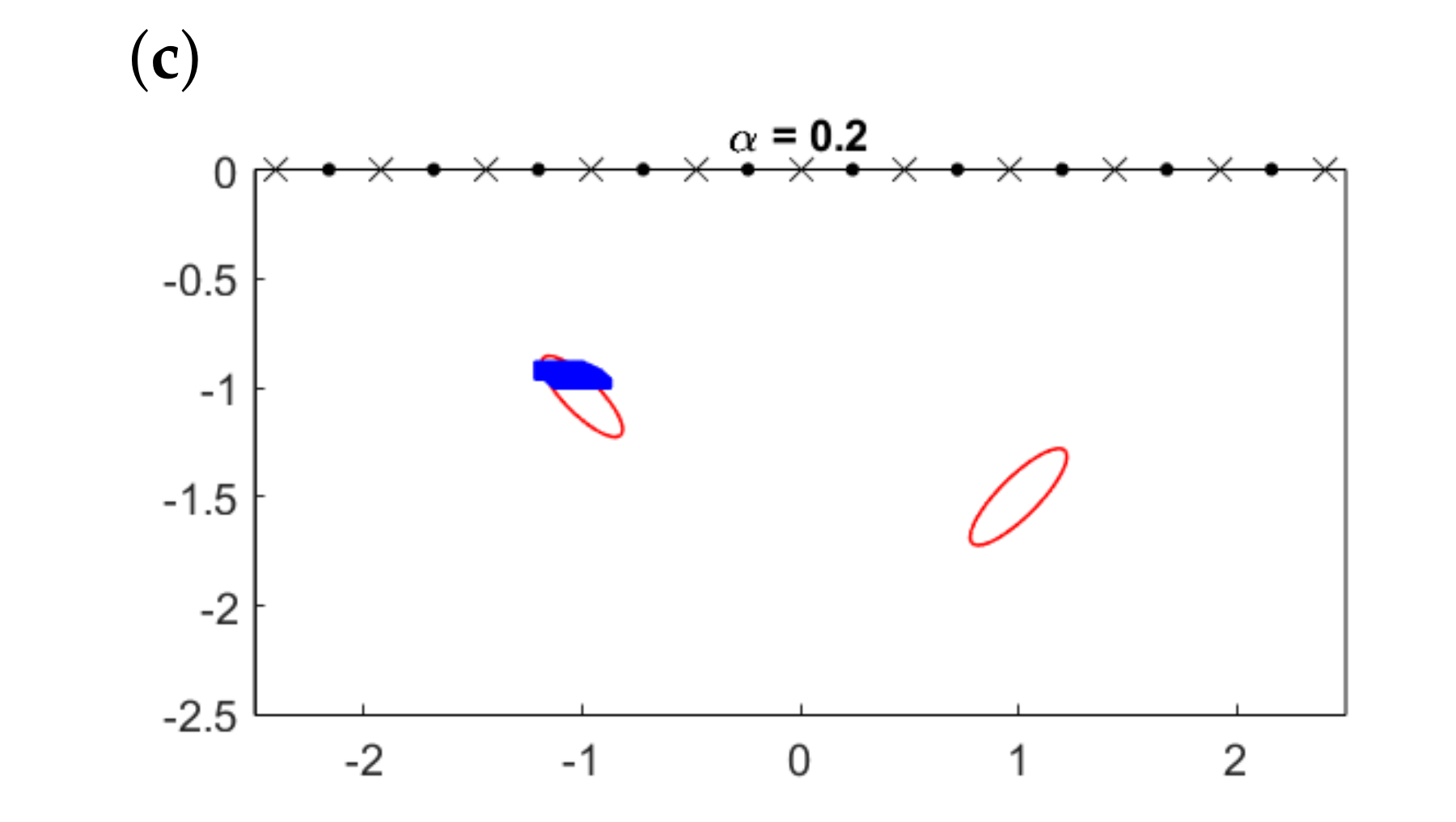 Symmetry 13 01702 g010b Symmetry 13 01702 g010b