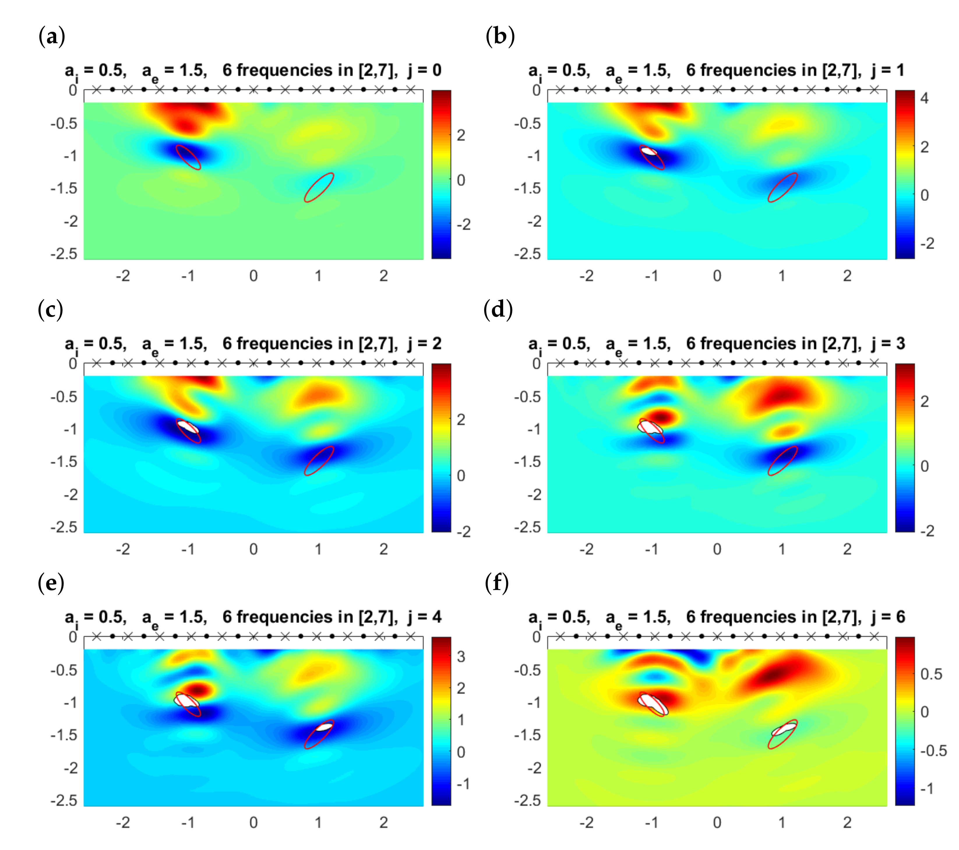 Symmetry 13 01702 g011 Symmetry 13 01702 g011