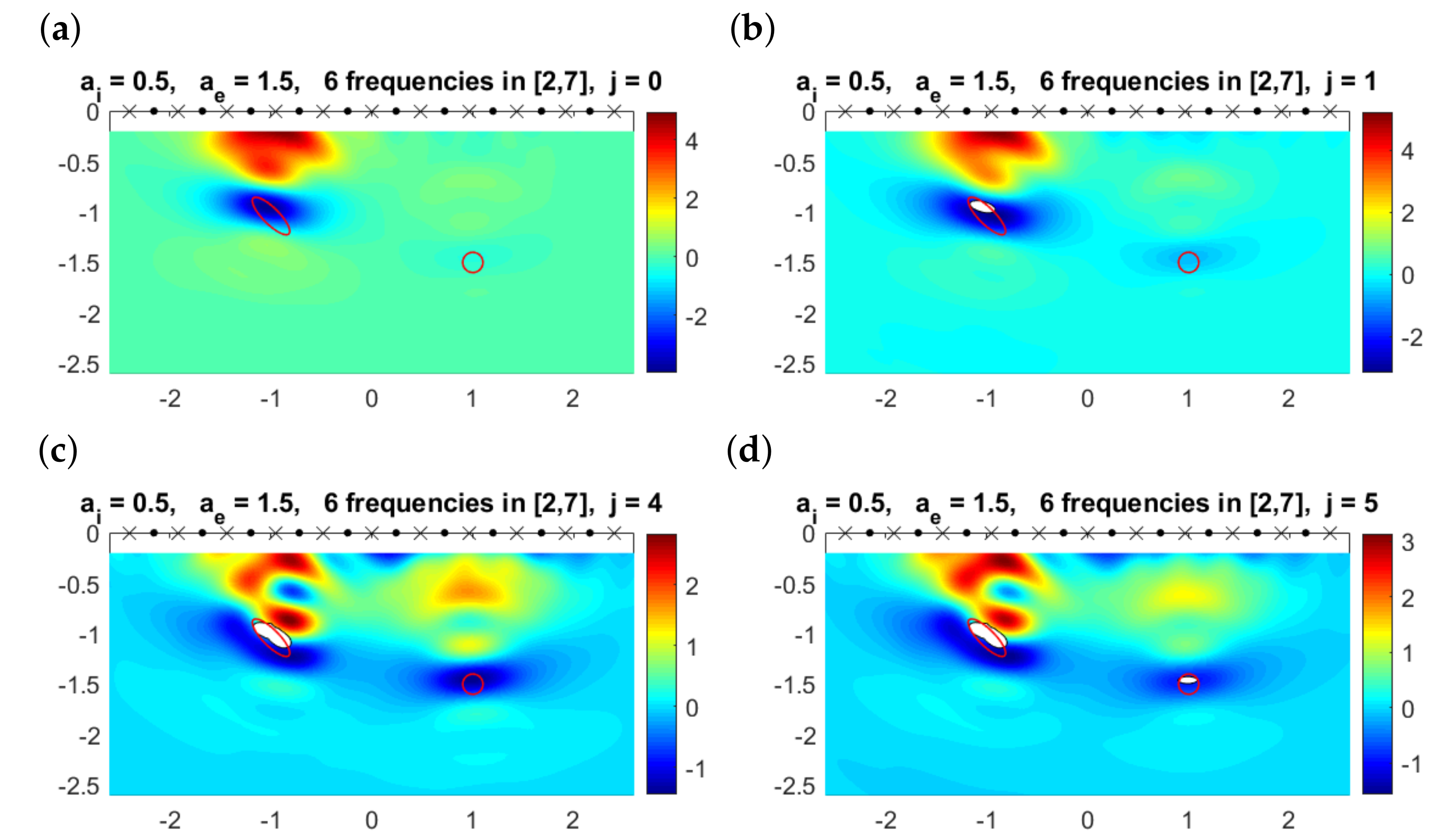 Symmetry 13 01702 g012 Symmetry 13 01702 g012