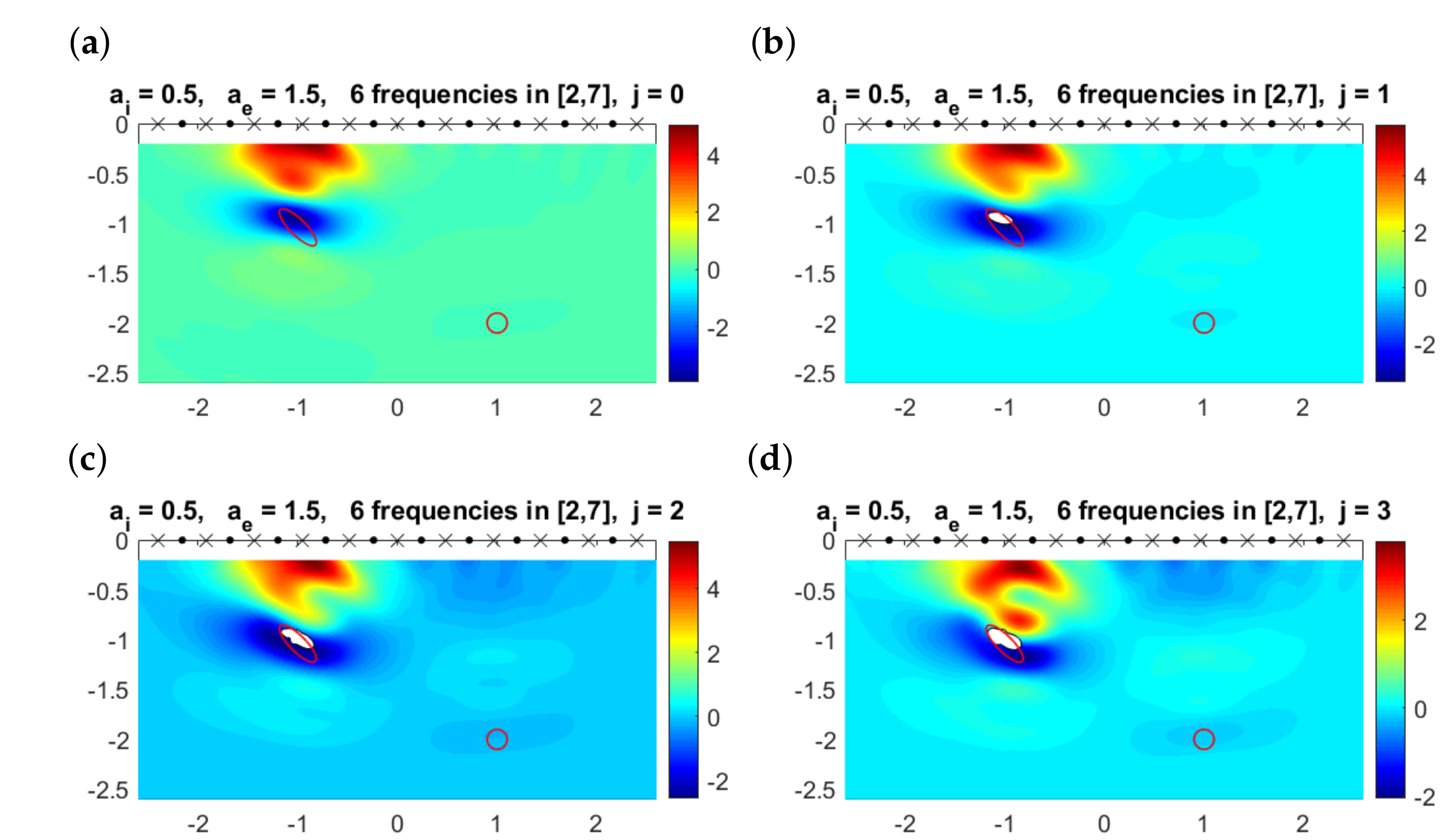 Symmetry 13 01702 g013 Symmetry 13 01702 g013