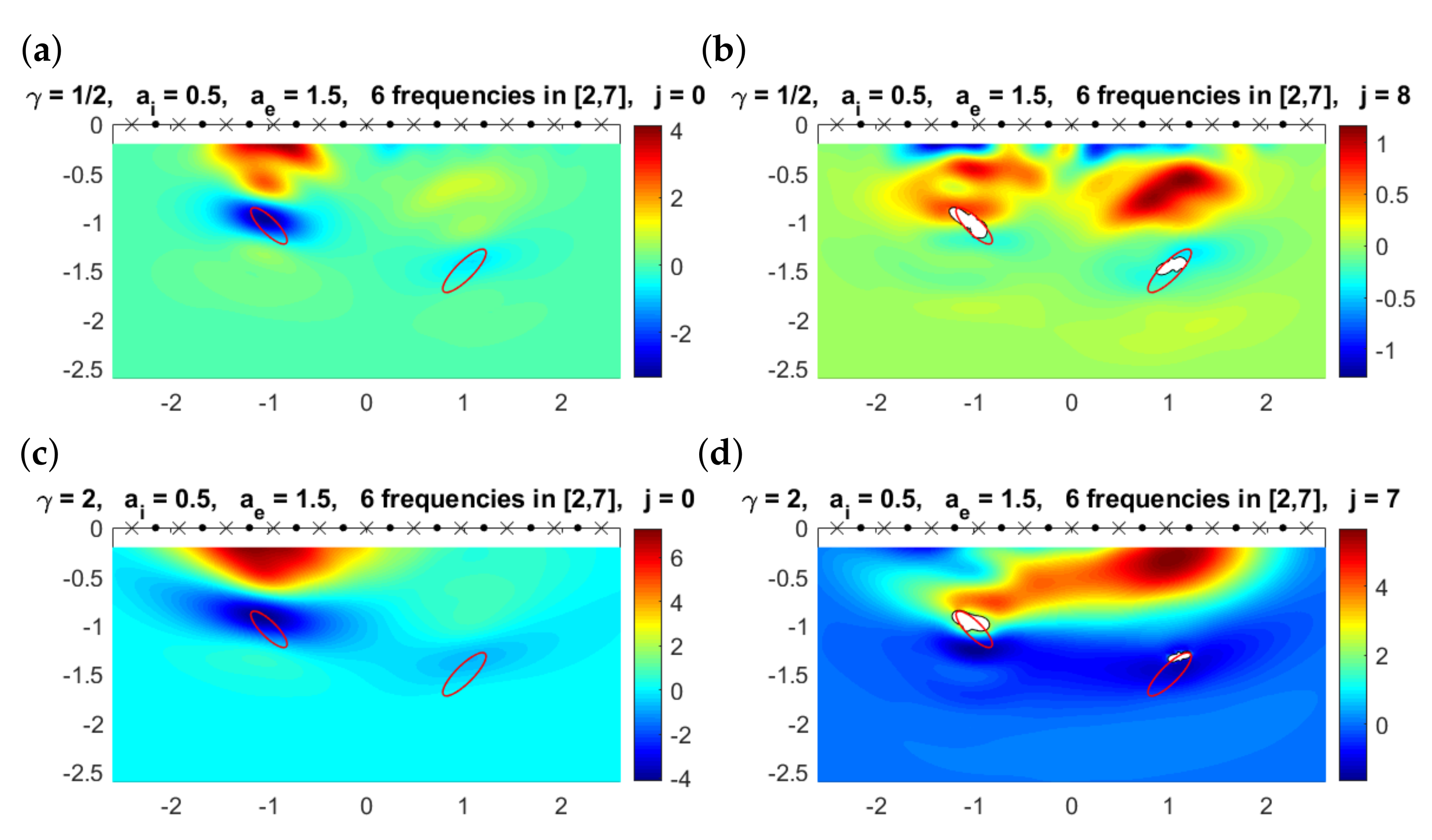 Symmetry 13 01702 g014 Symmetry 13 01702 g014
