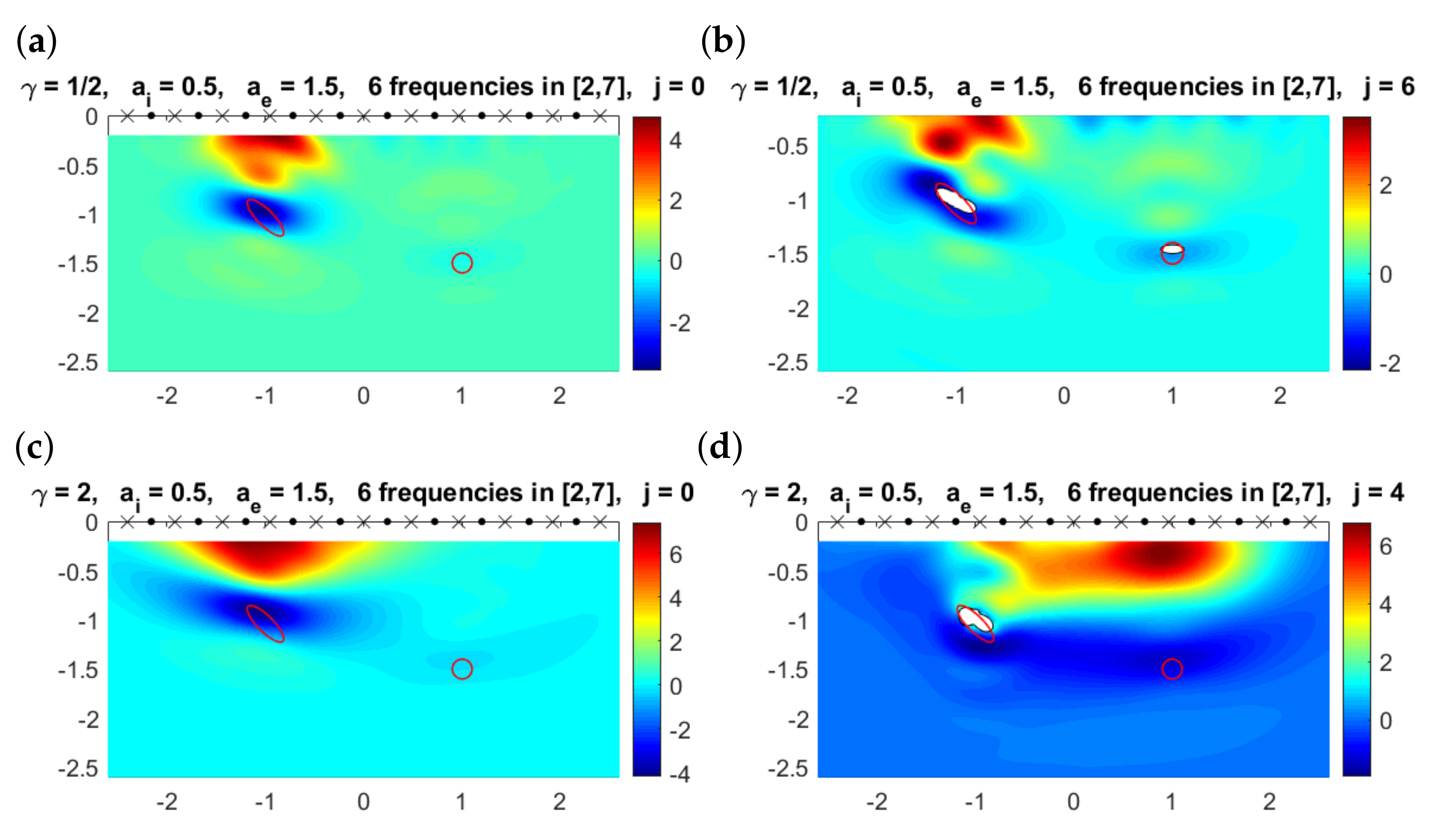 Symmetry 13 01702 g015 Symmetry 13 01702 g015