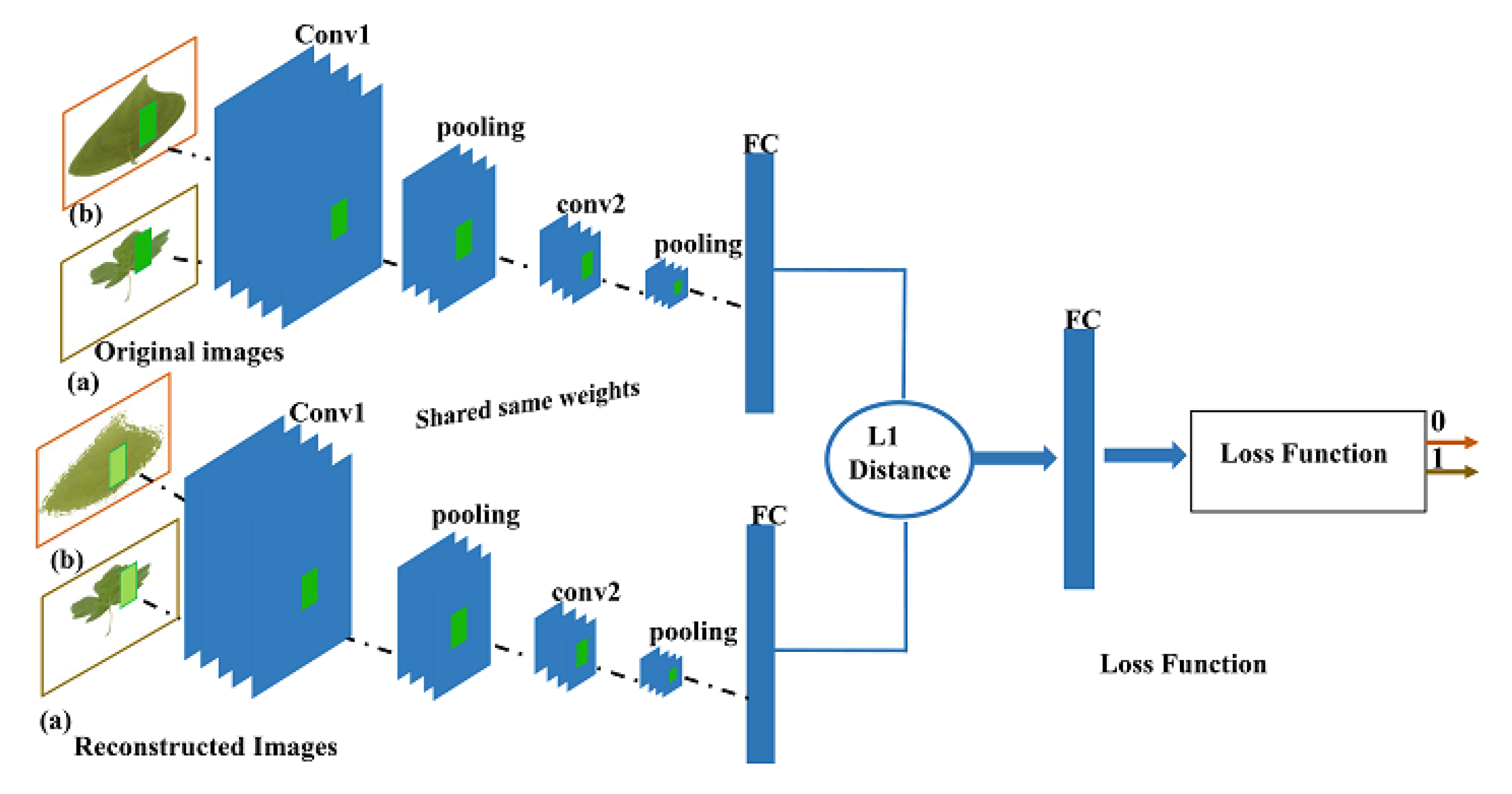 Symmetry 13 01705 g006