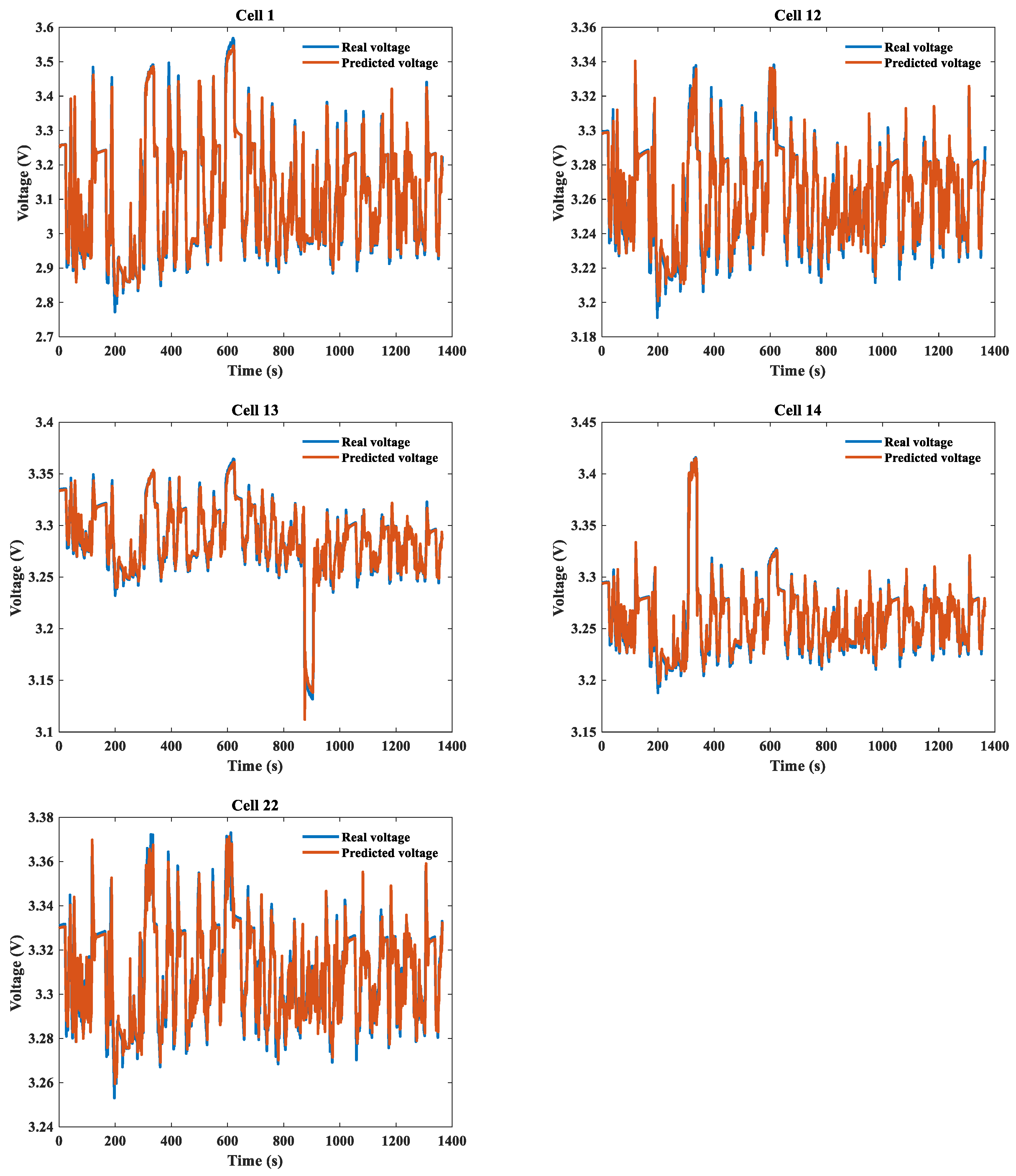 Symmetry 13 01714 g005