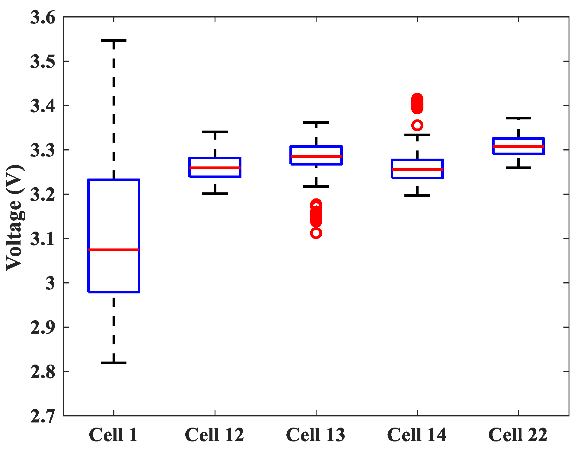 Symmetry 13 01714 g010