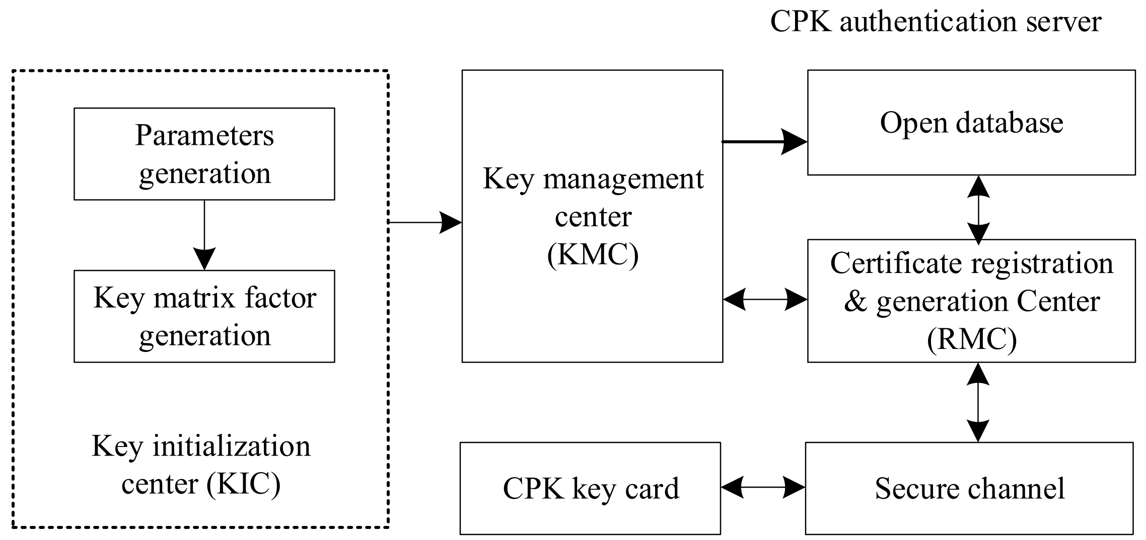 Symmetry 13 01718 g004