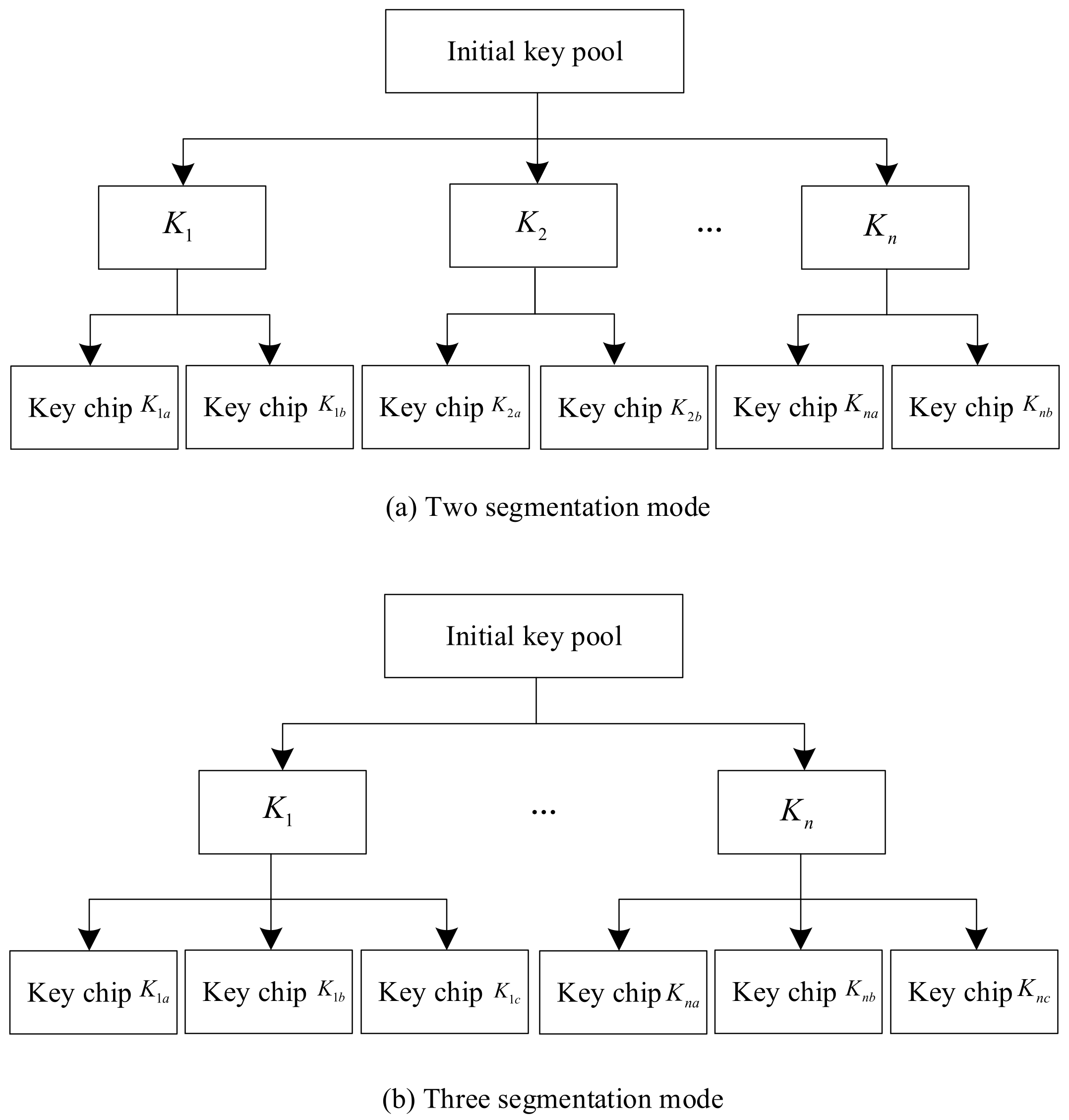 Symmetry 13 01718 g007