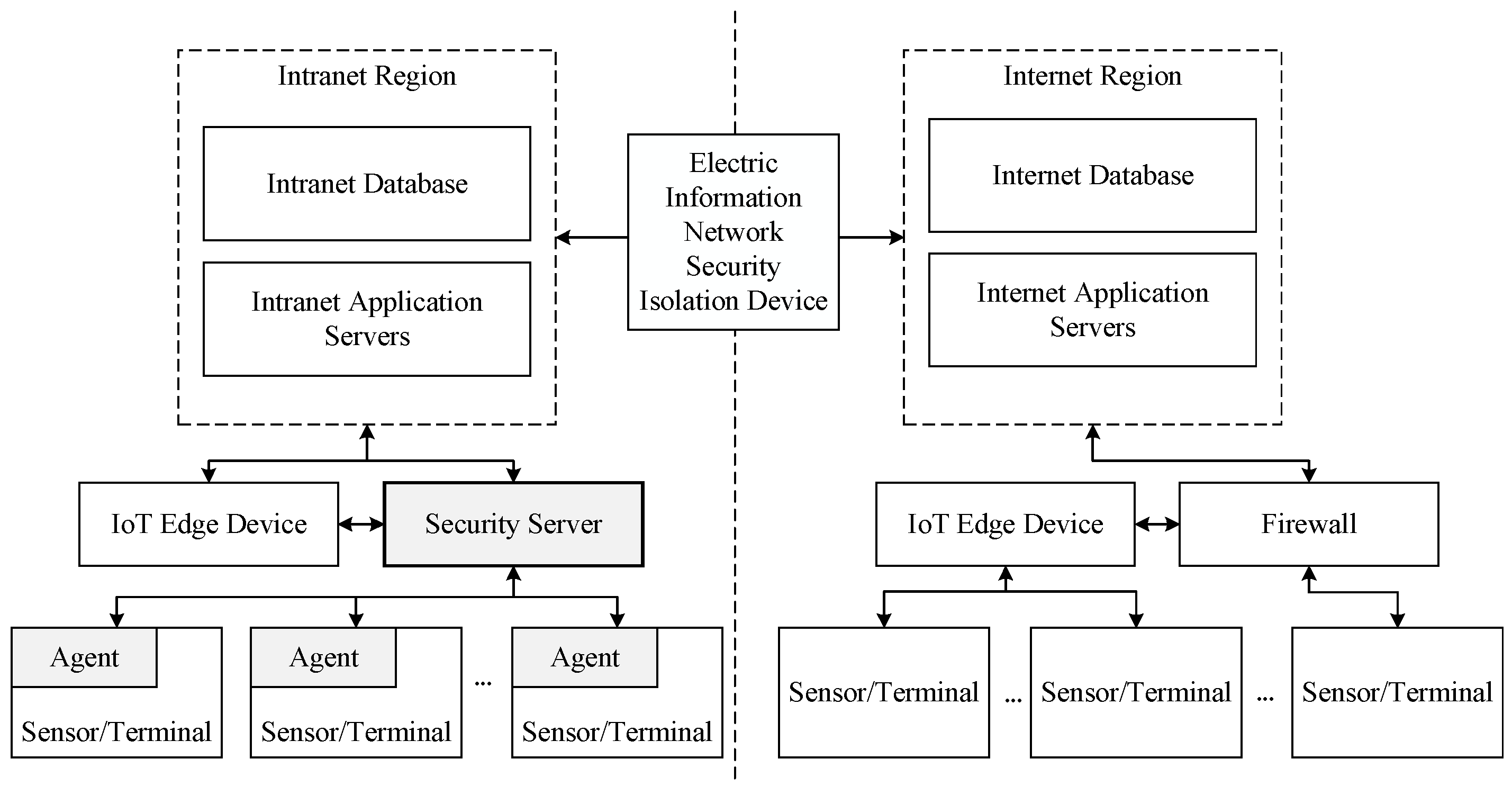 Symmetry 13 01718 g011