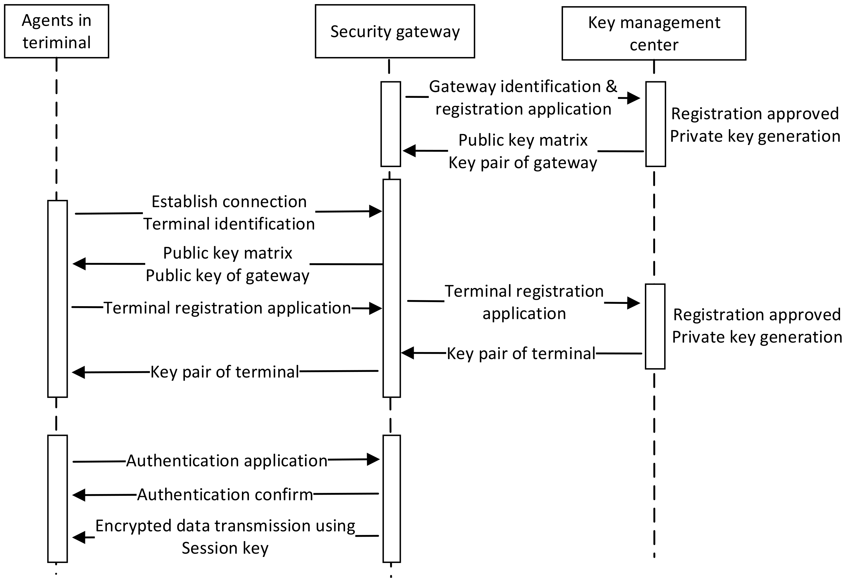 Symmetry 13 01718 g012