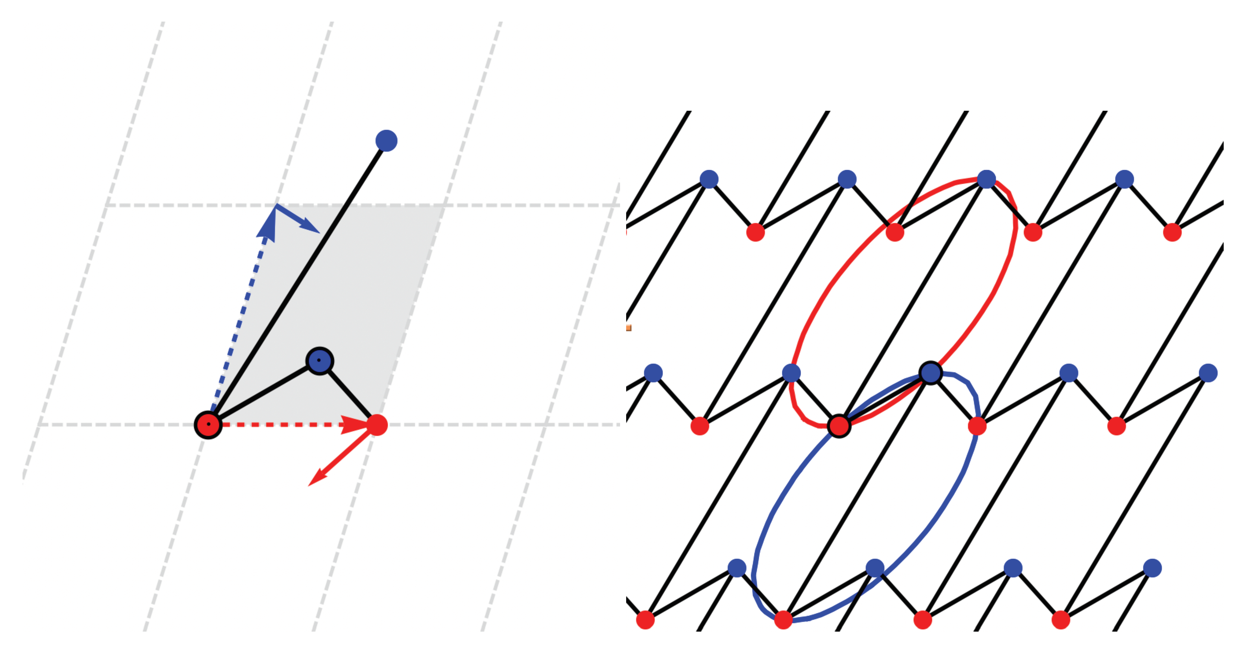 Symmetry 13 01719 g002