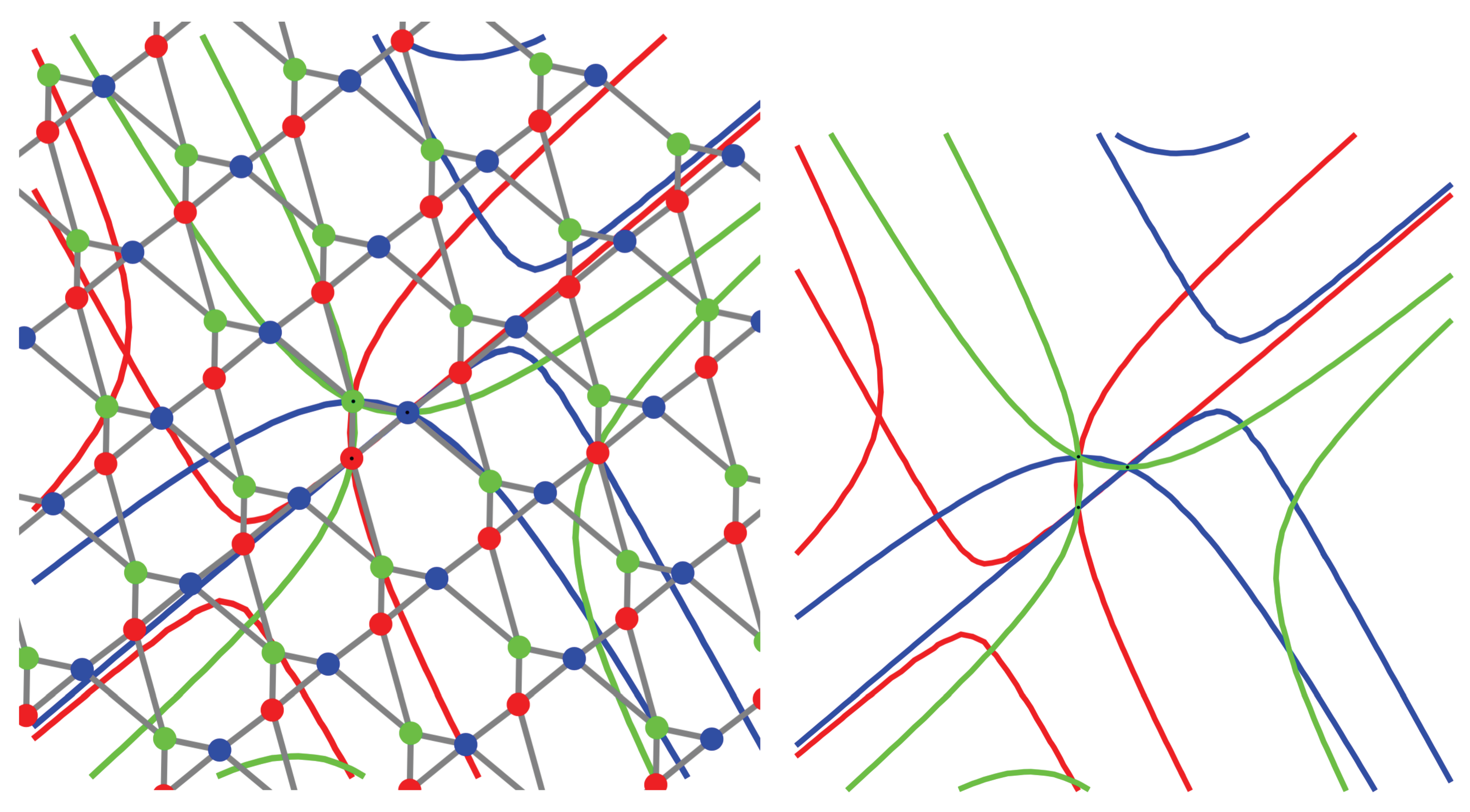 Symmetry 13 01719 g005