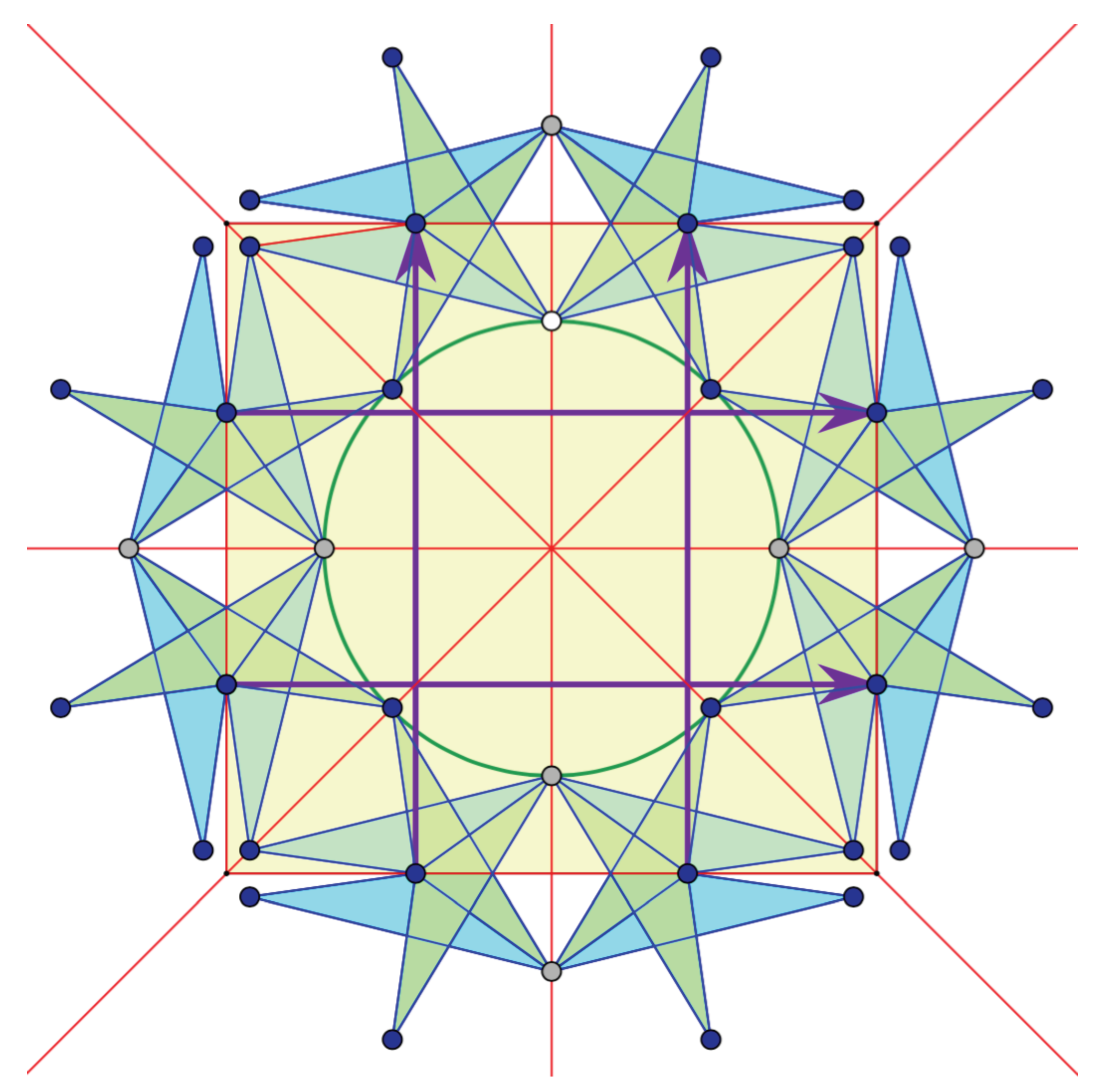 Symmetry 13 01719 g007