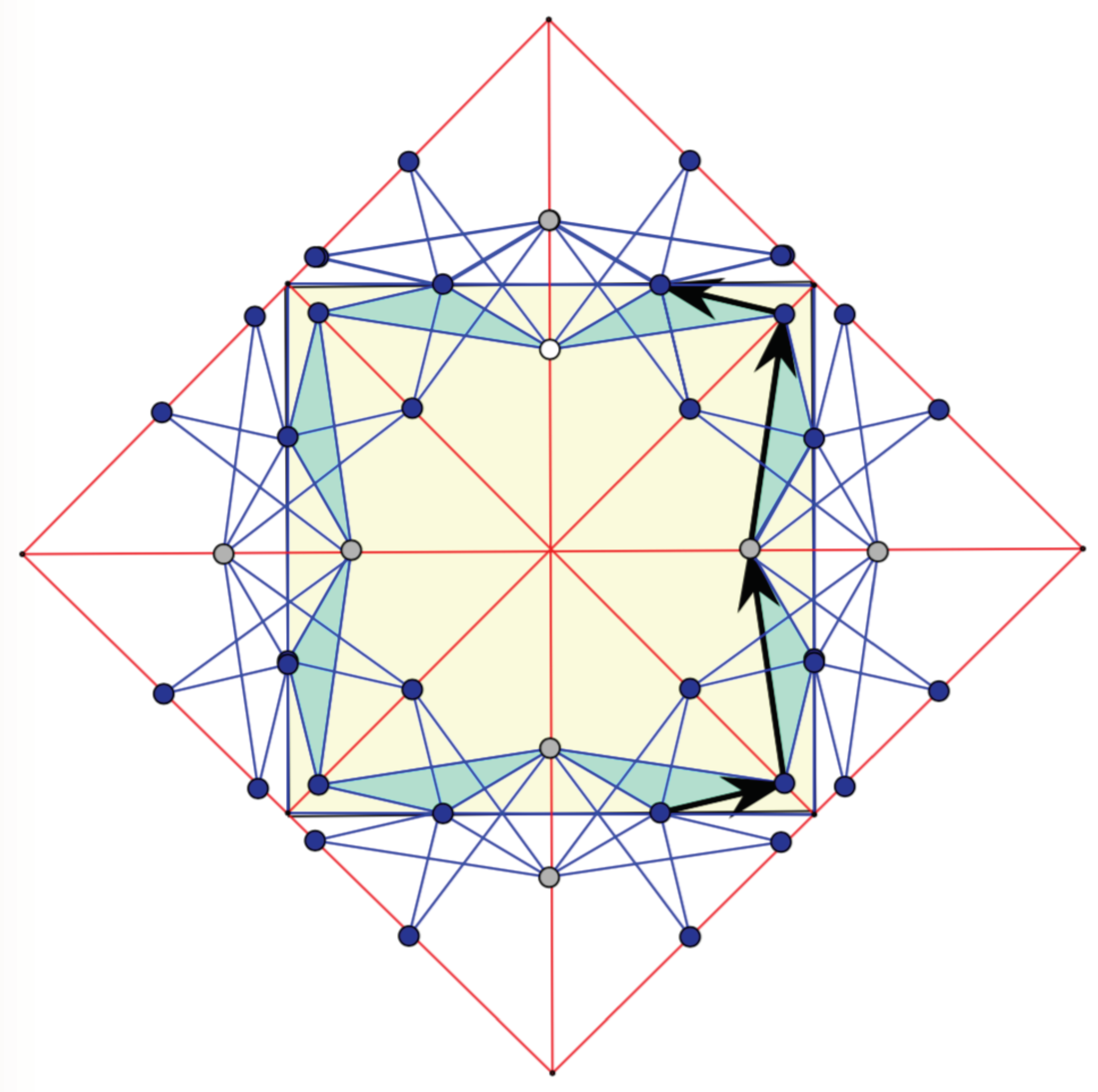 Symmetry 13 01719 g008