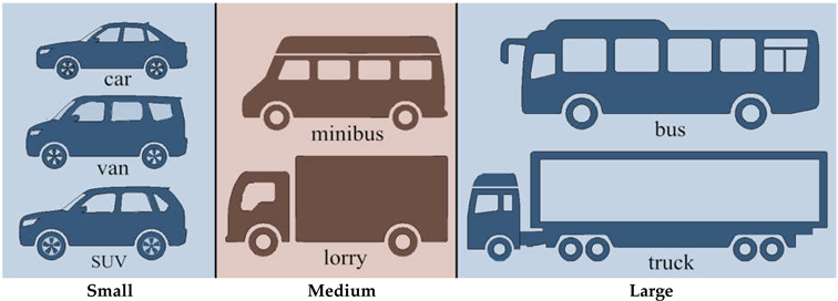 Symmetry 13 01726 i001