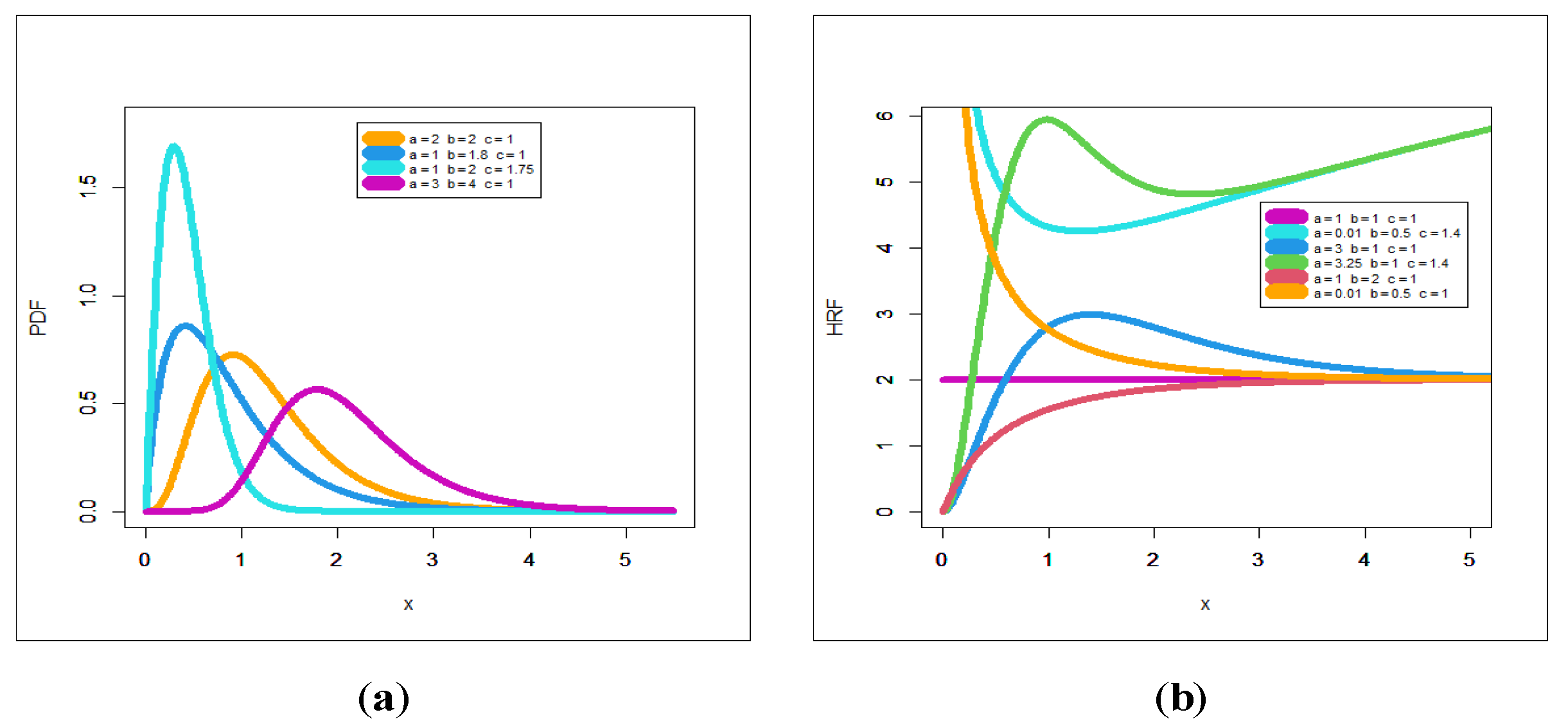 Symmetry 13 01730 g001 Symmetry 13 01730 g001