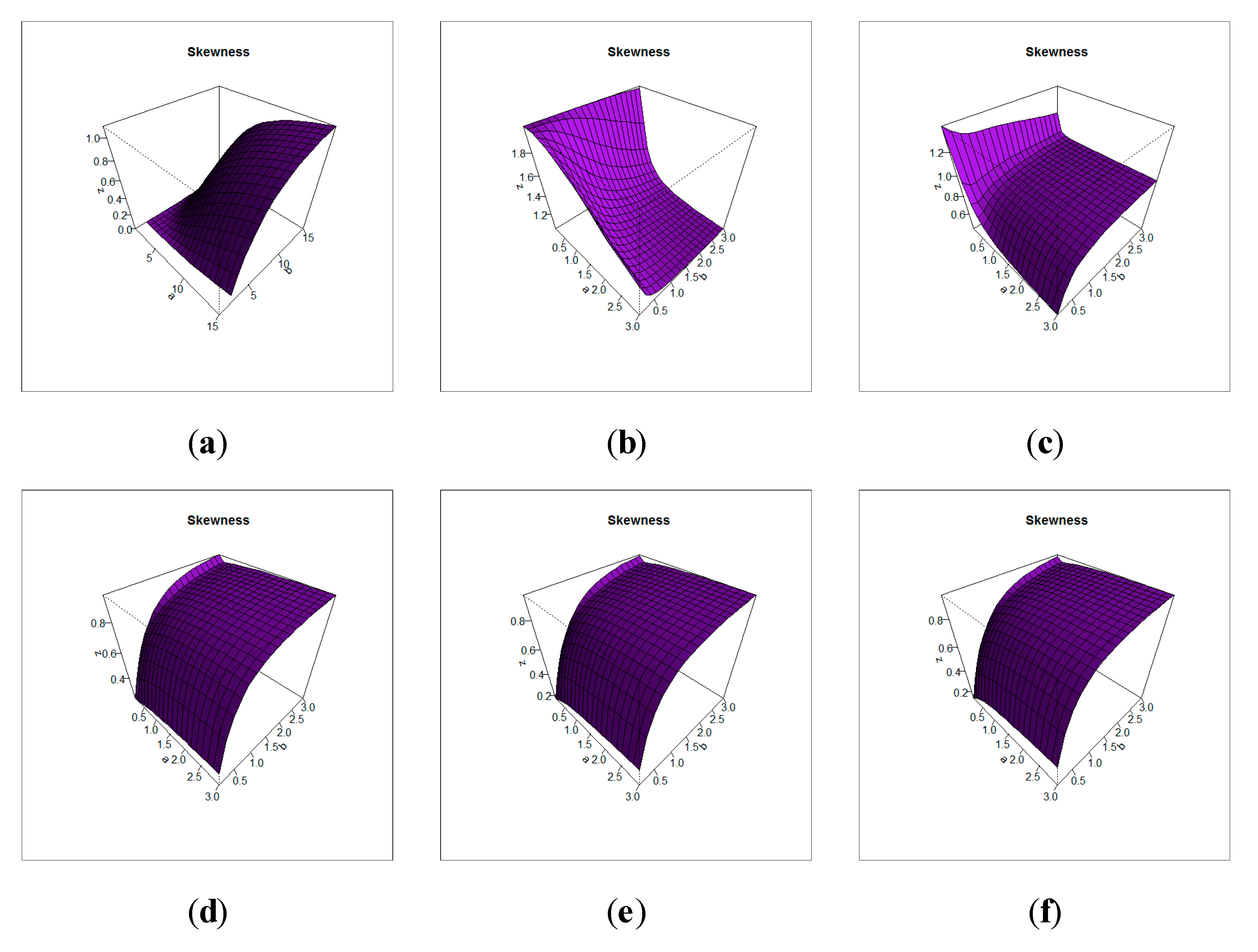 Symmetry 13 01730 g002 Symmetry 13 01730 g002