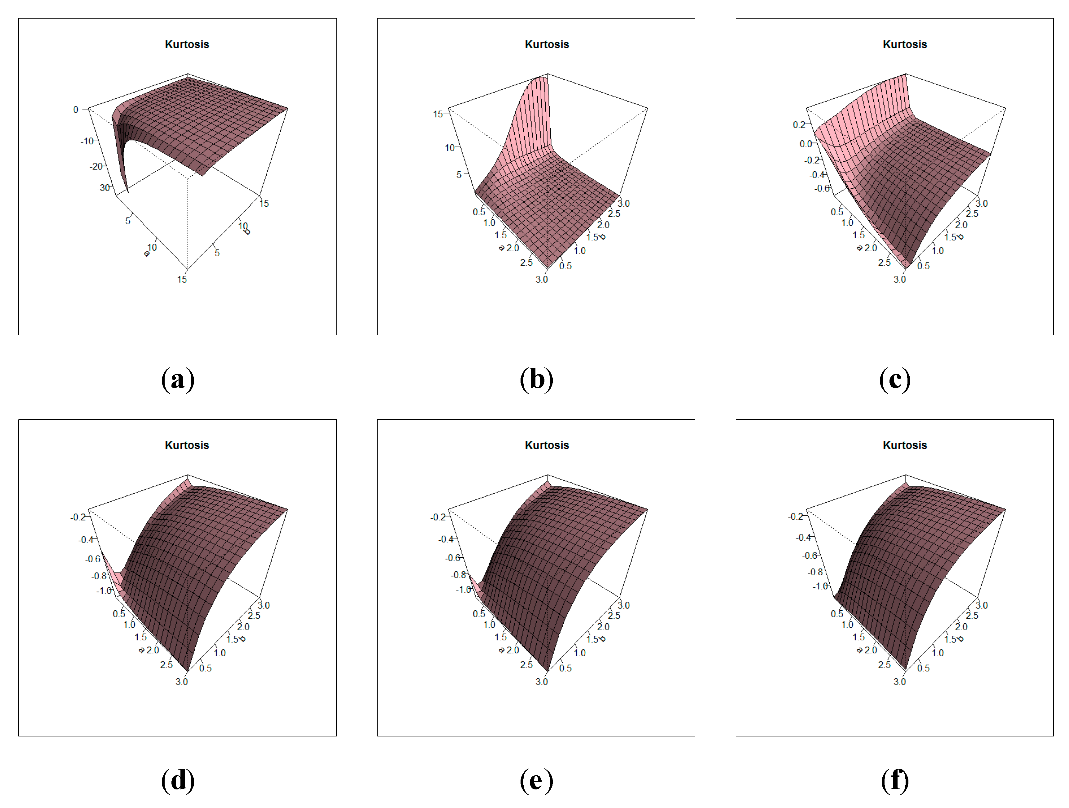 Symmetry 13 01730 g003 Symmetry 13 01730 g003