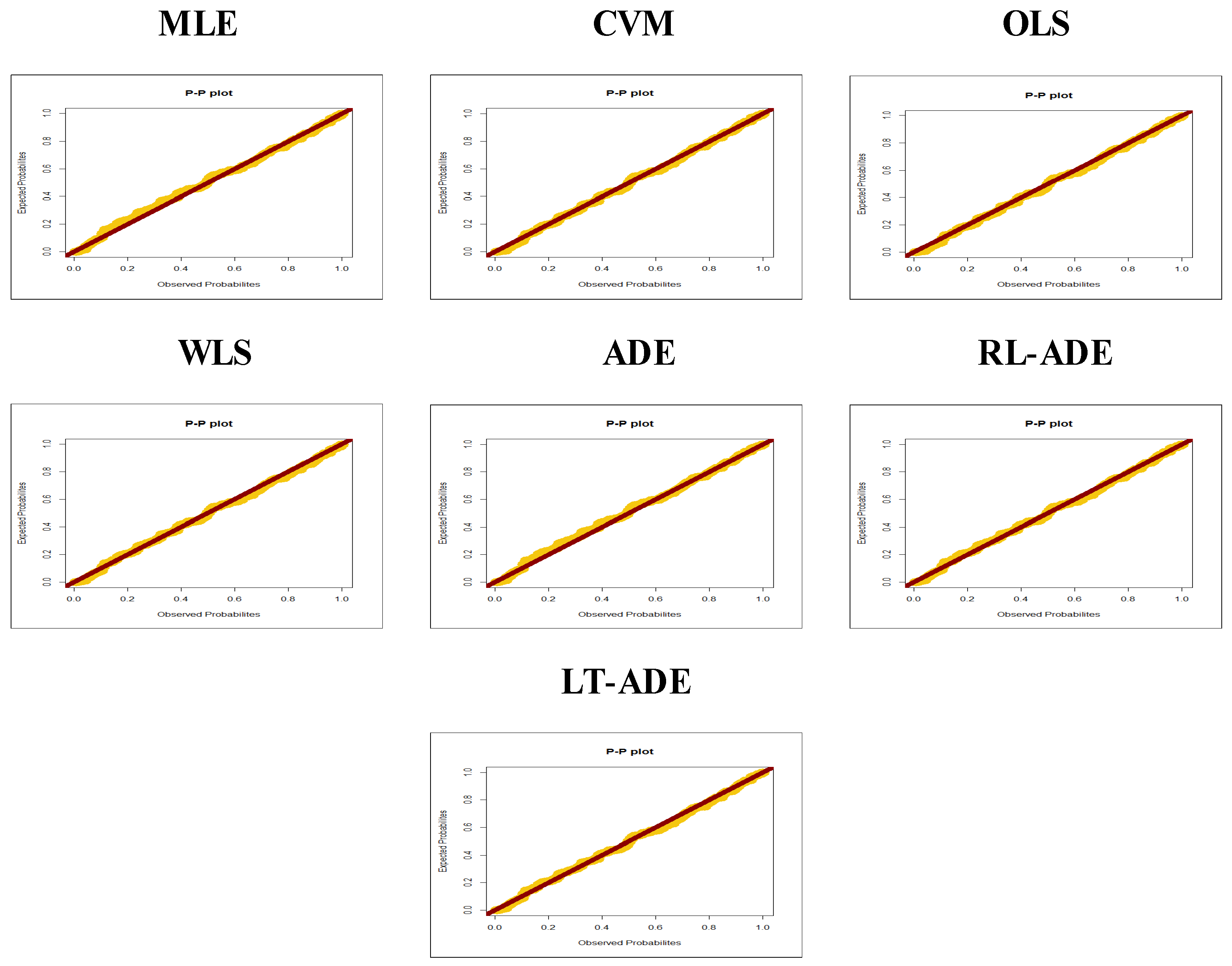 Symmetry 13 01730 g004 Symmetry 13 01730 g004