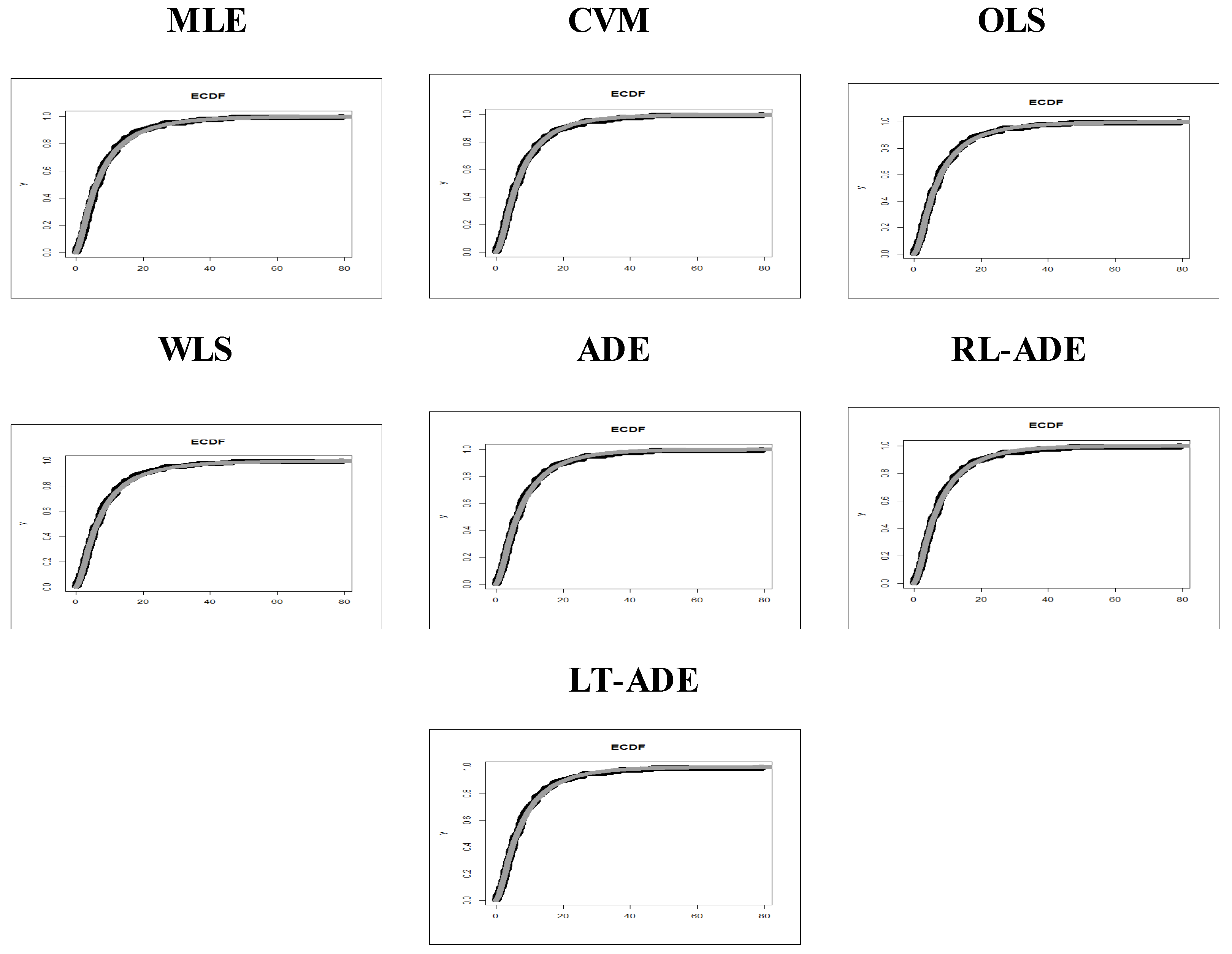 Symmetry 13 01730 g005 Symmetry 13 01730 g005