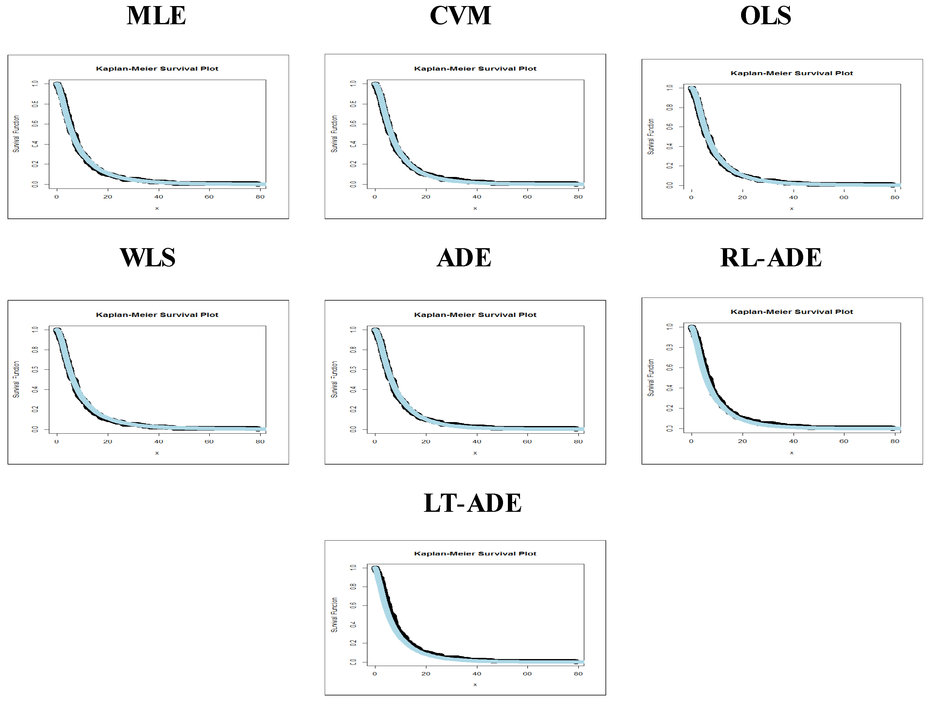 Symmetry 13 01730 g006 Symmetry 13 01730 g006