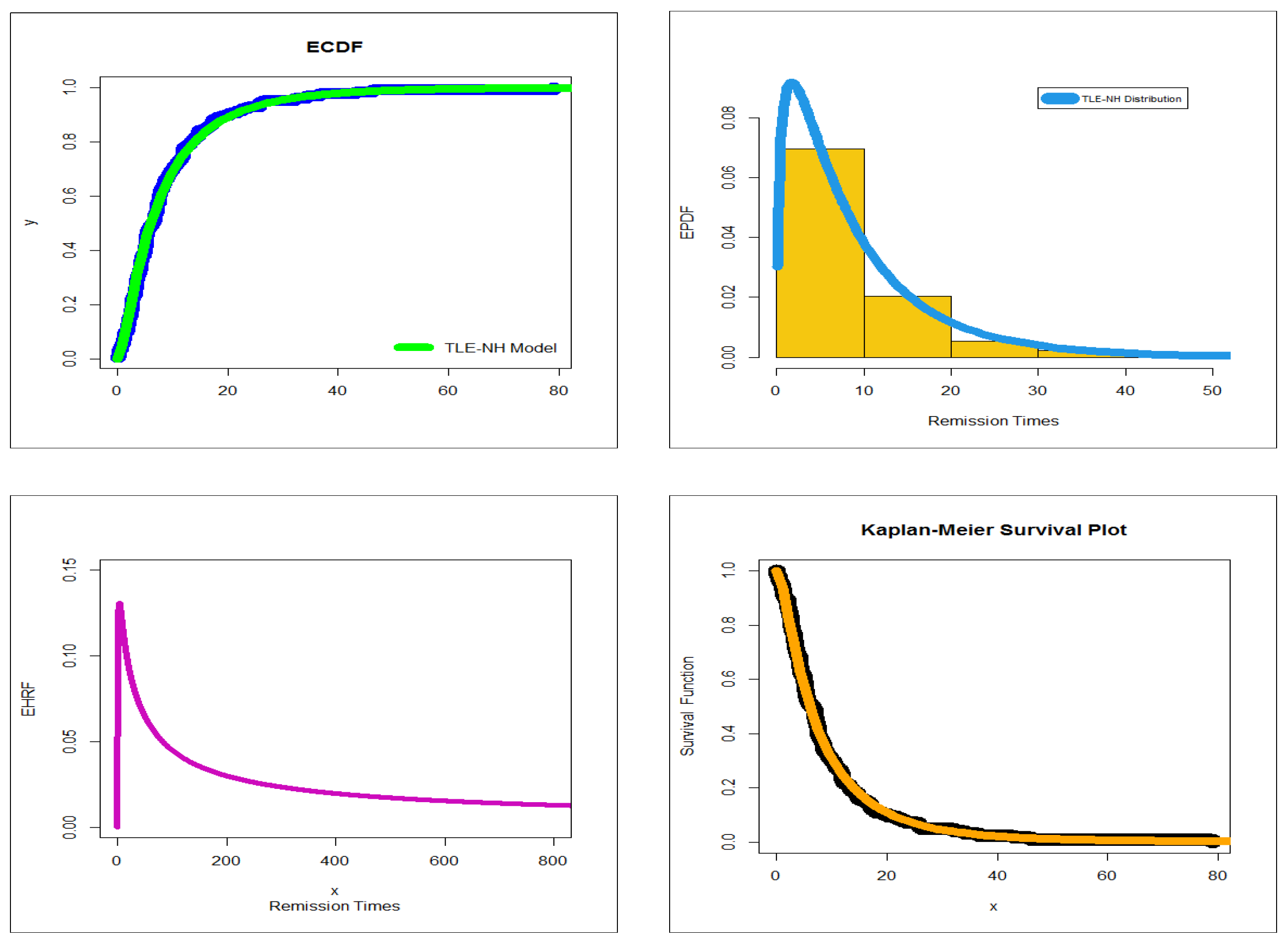Symmetry 13 01730 g008 Symmetry 13 01730 g008