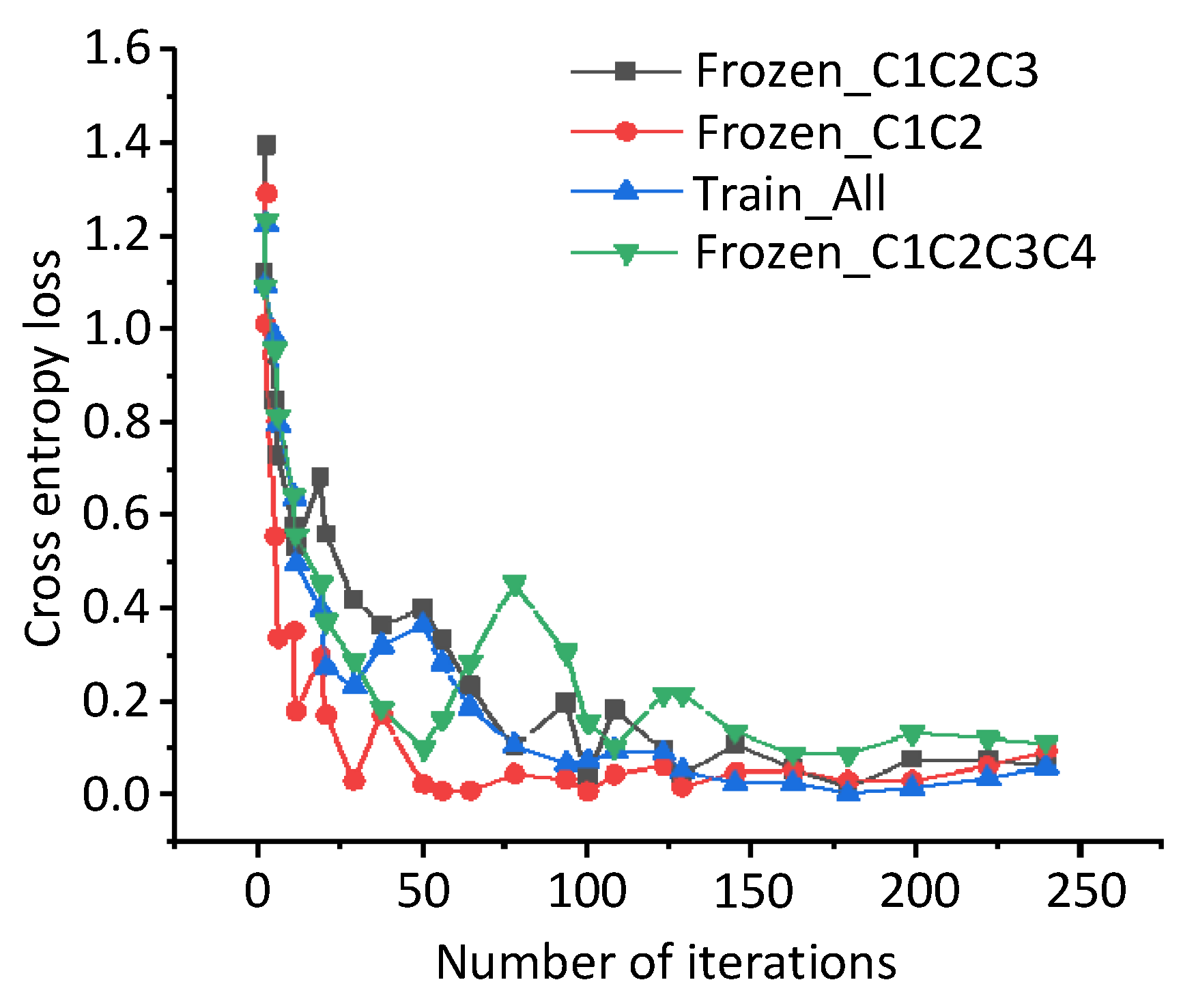 Symmetry 13 01731 g012