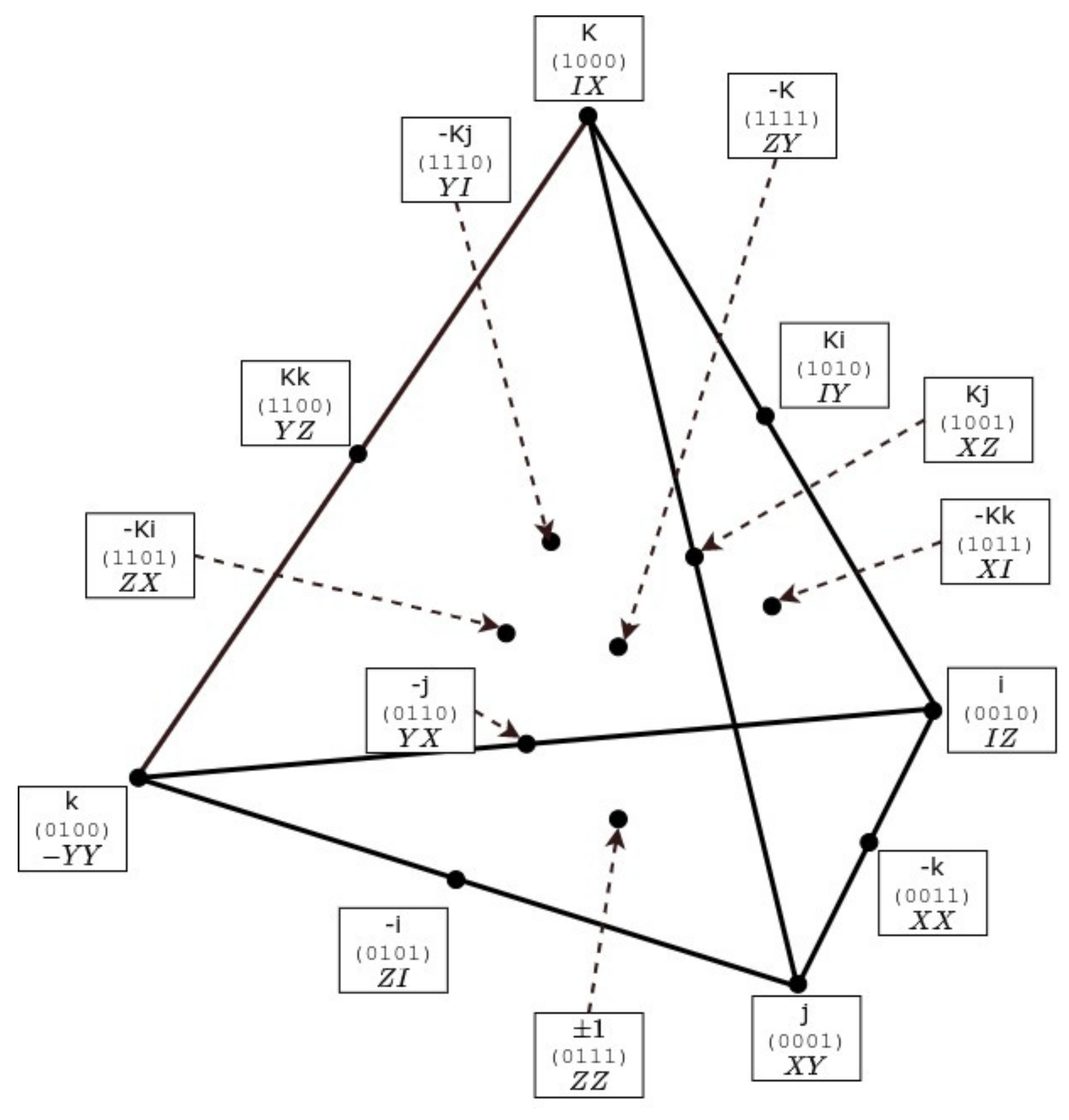 Symmetry 13 01732 g007