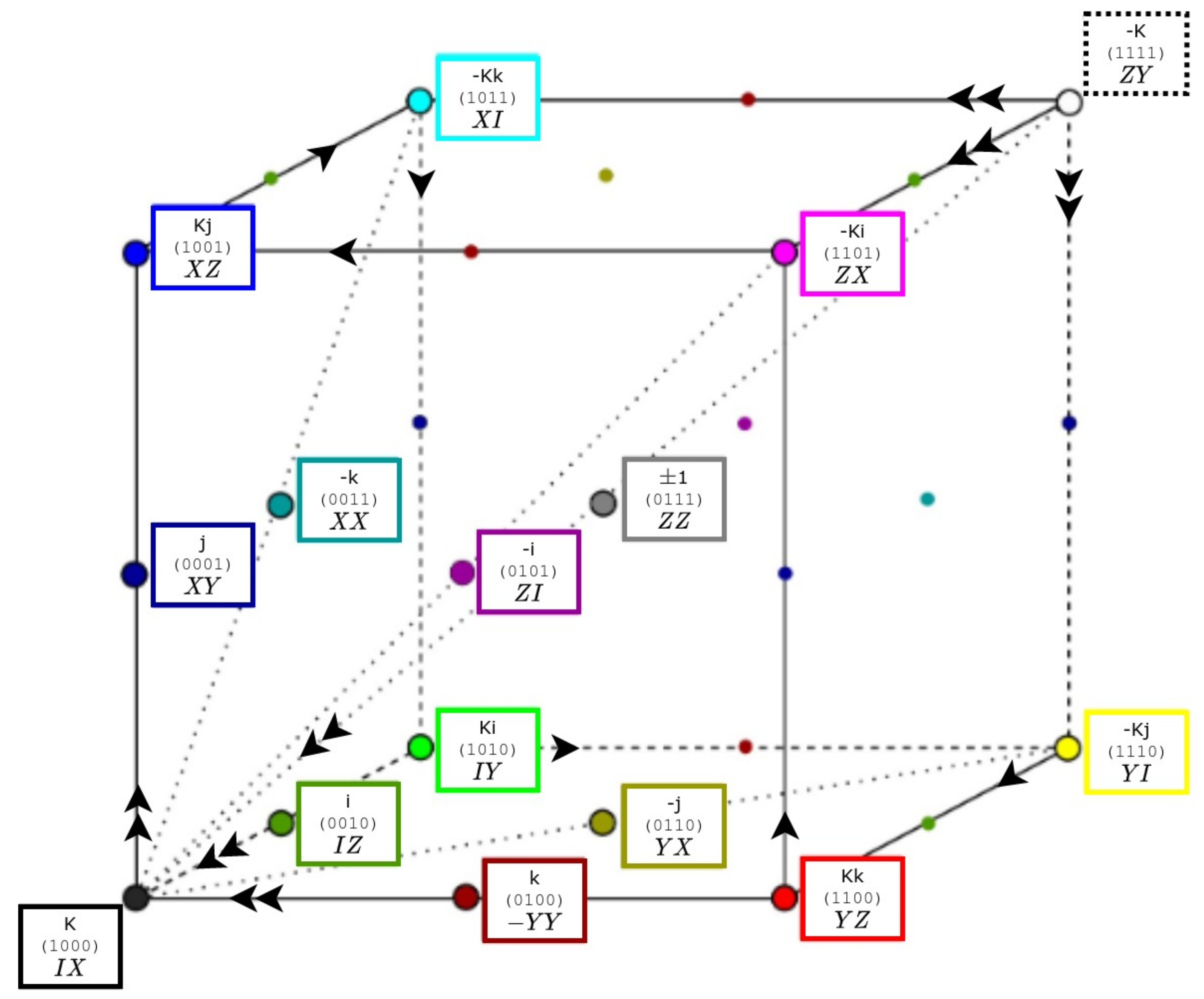 Symmetry 13 01732 g008