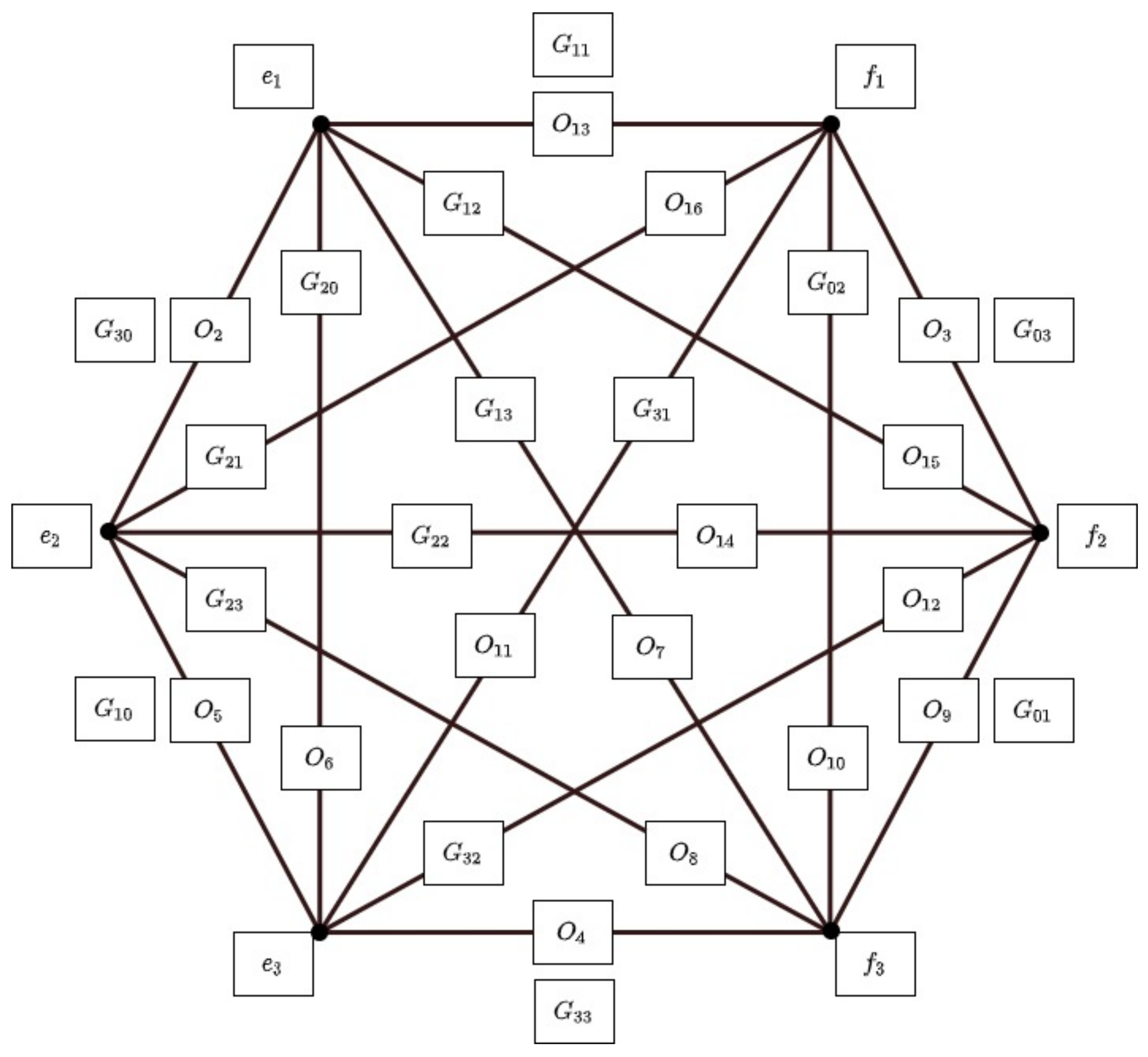 Symmetry 13 01732 g009