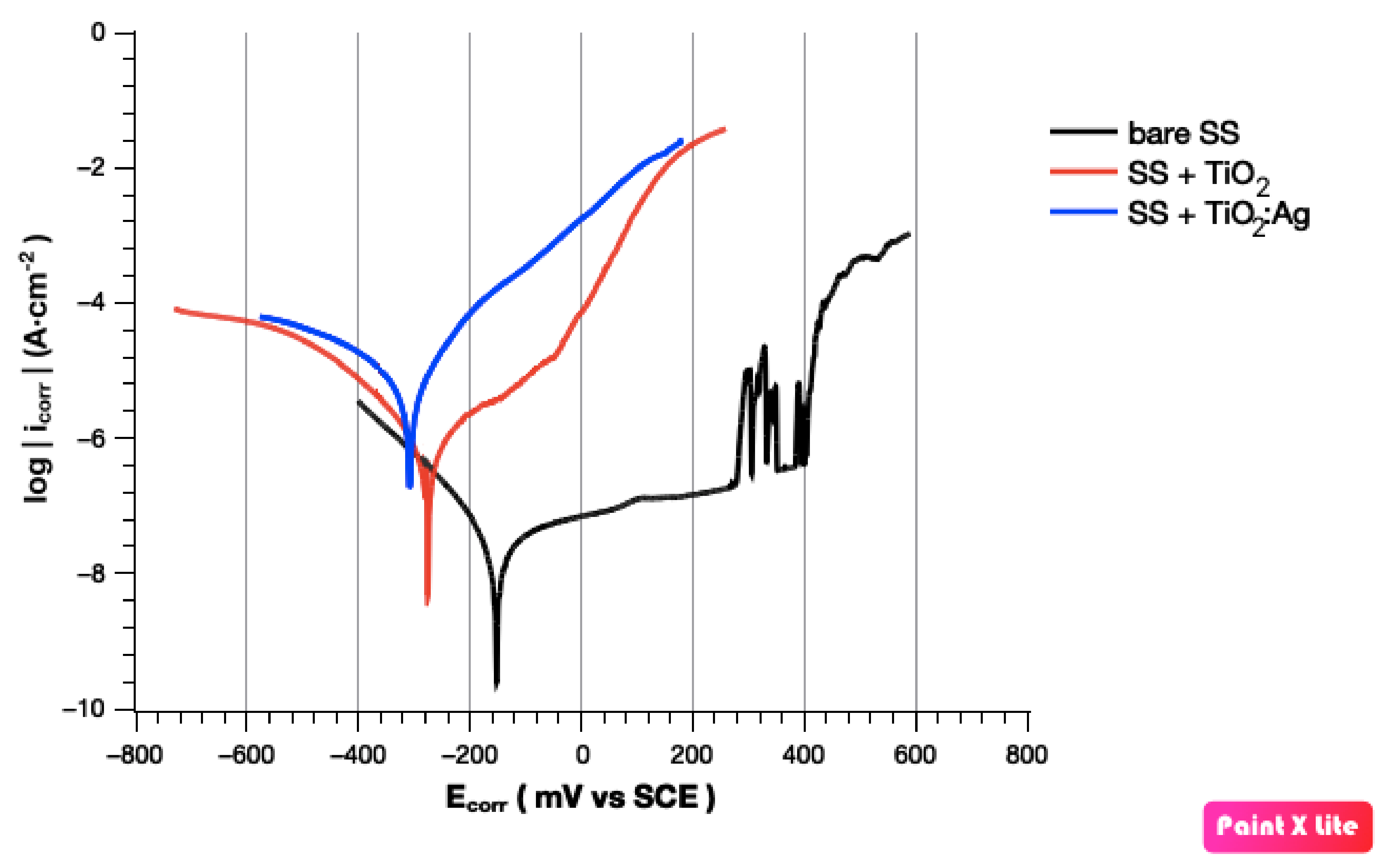 Symmetry 13 01734 g006