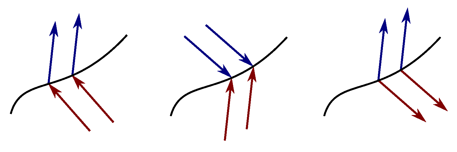 Symmetry 13 01736 g001