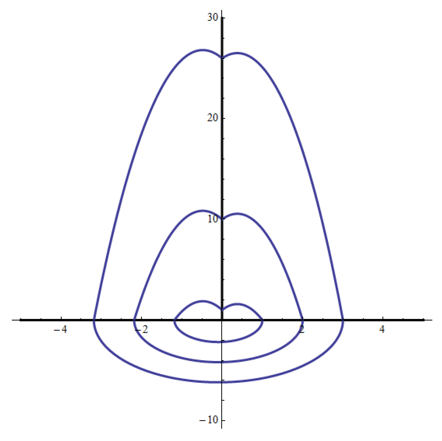 Symmetry 13 01736 g003