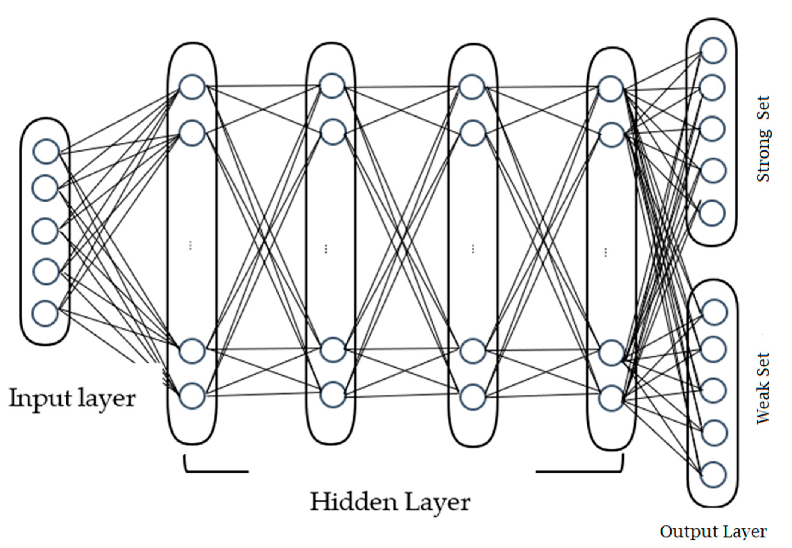 Symmetry 13 01737 g003