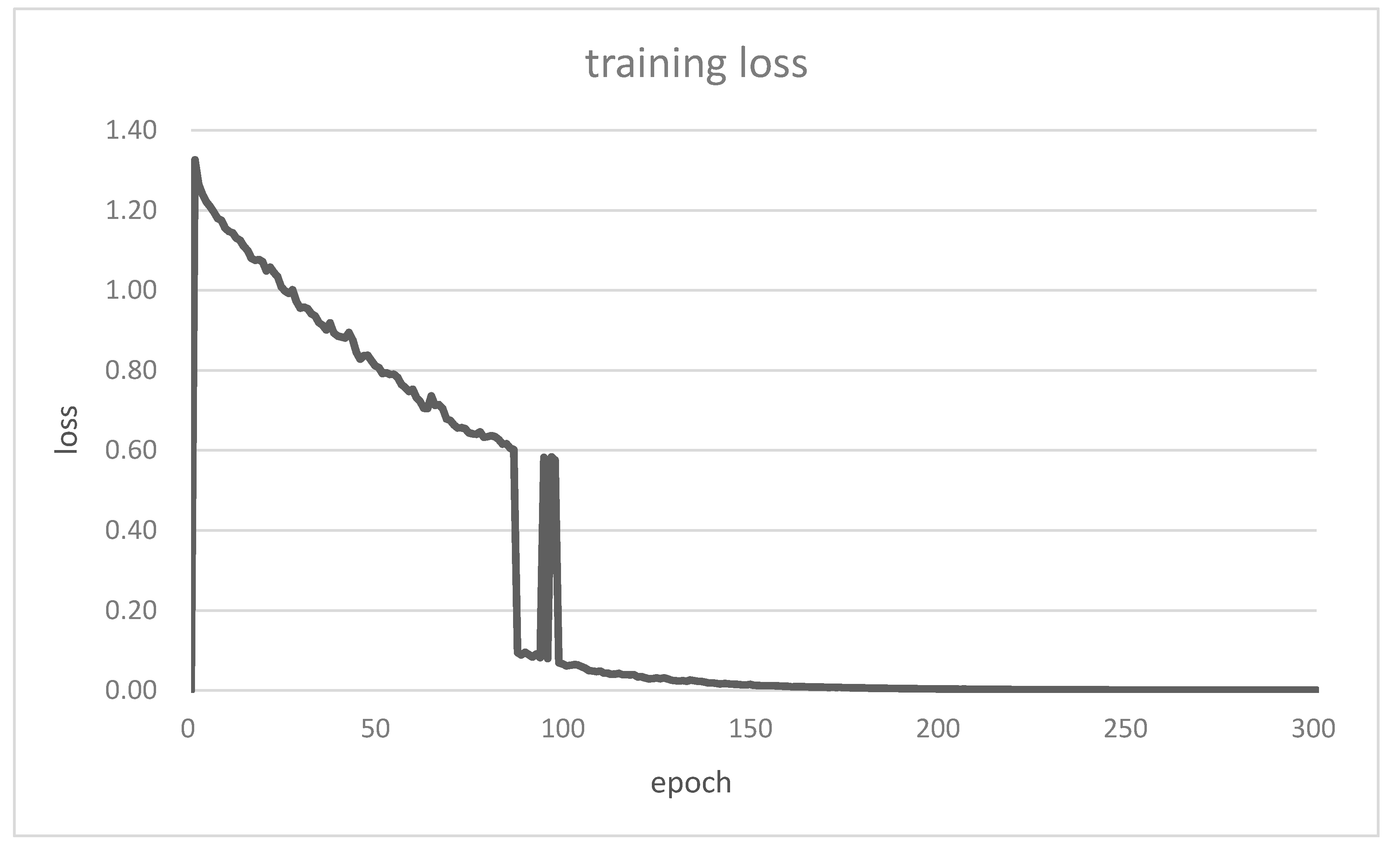 Symmetry 13 01737 g004