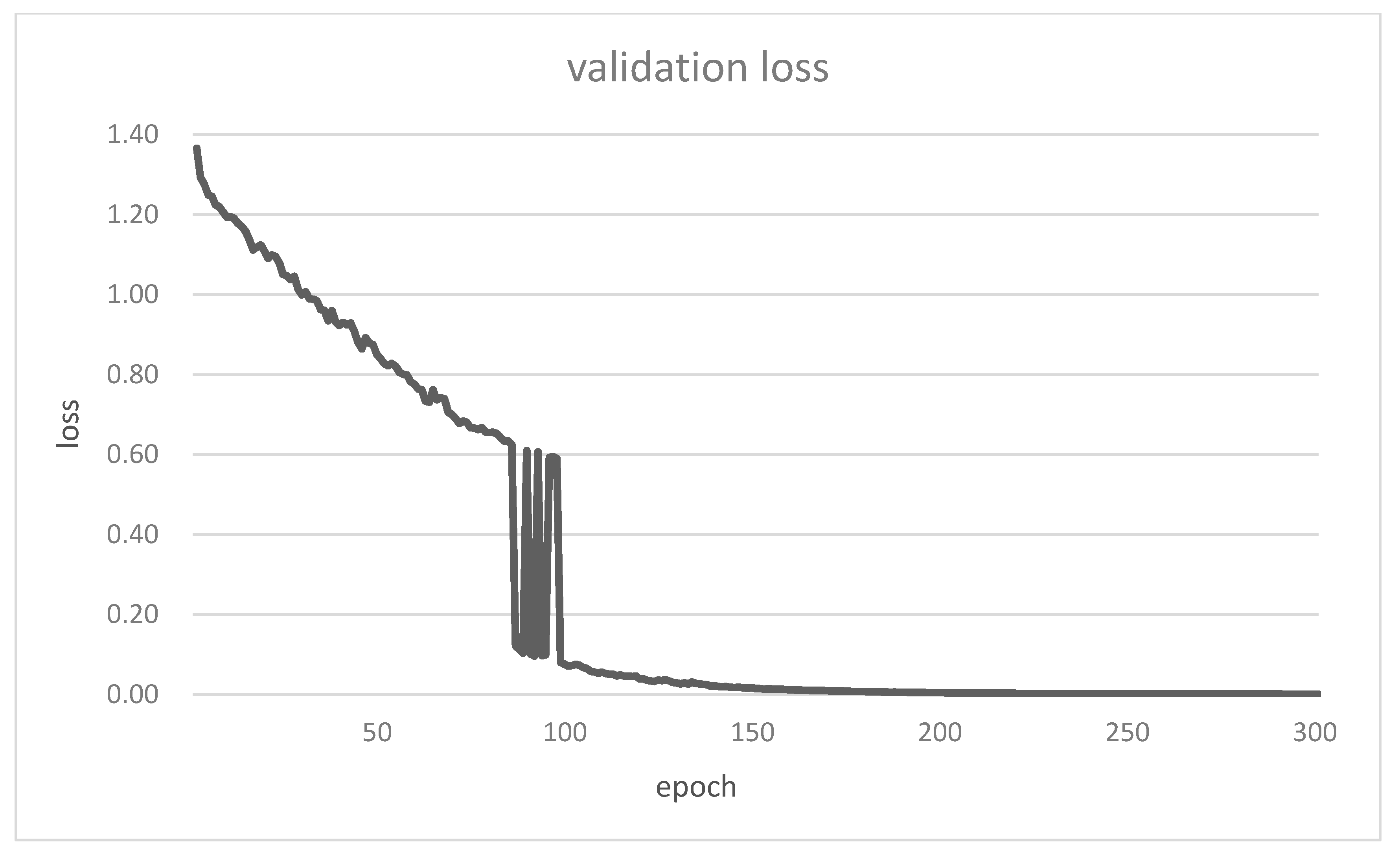 Symmetry 13 01737 g005