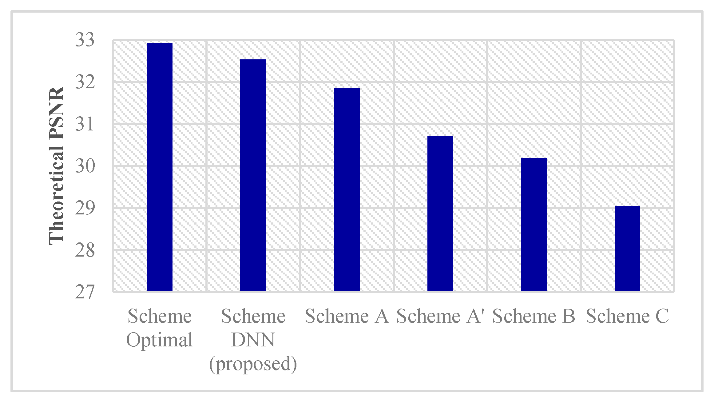 Symmetry 13 01737 g006