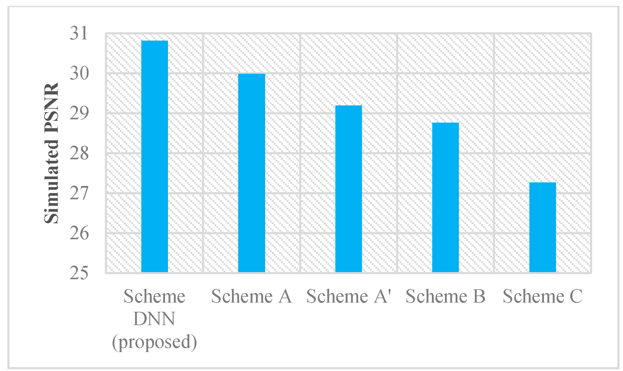 Symmetry 13 01737 g007