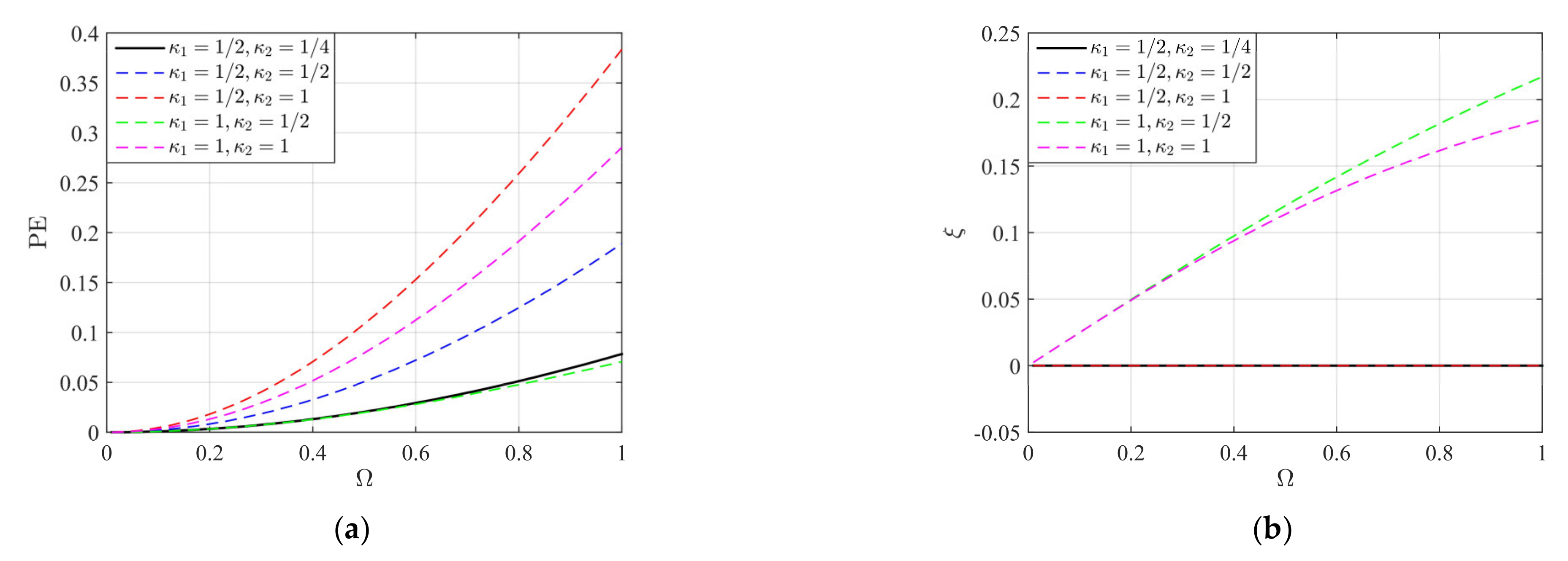 Symmetry 13 01739 g001