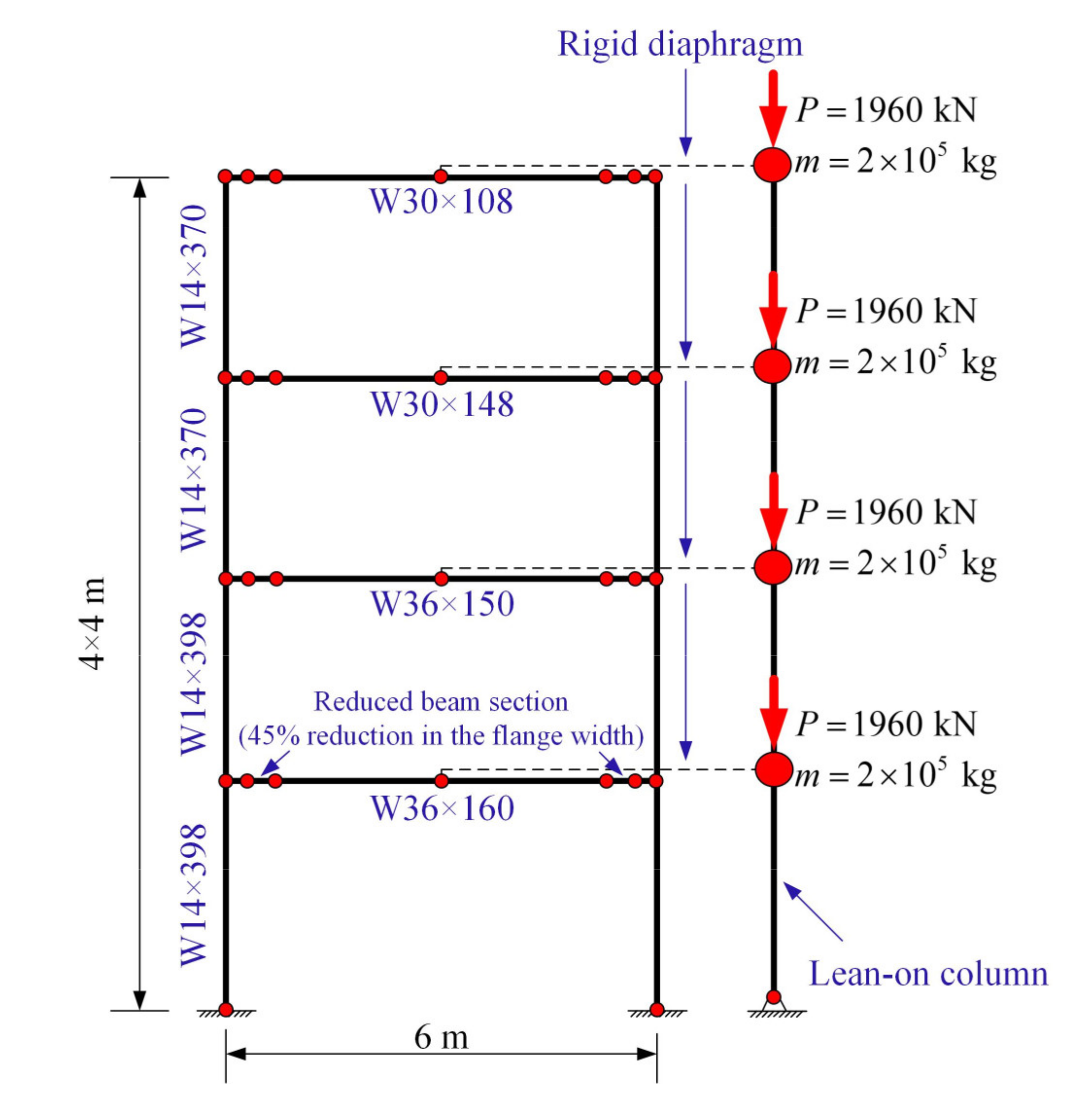 Symmetry 13 01739 g004