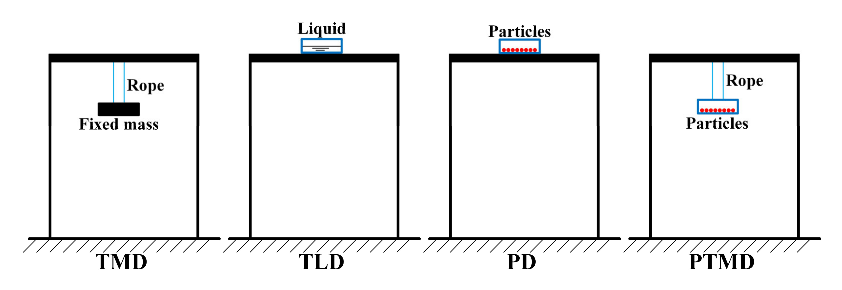 Symmetry 13 01739 g006