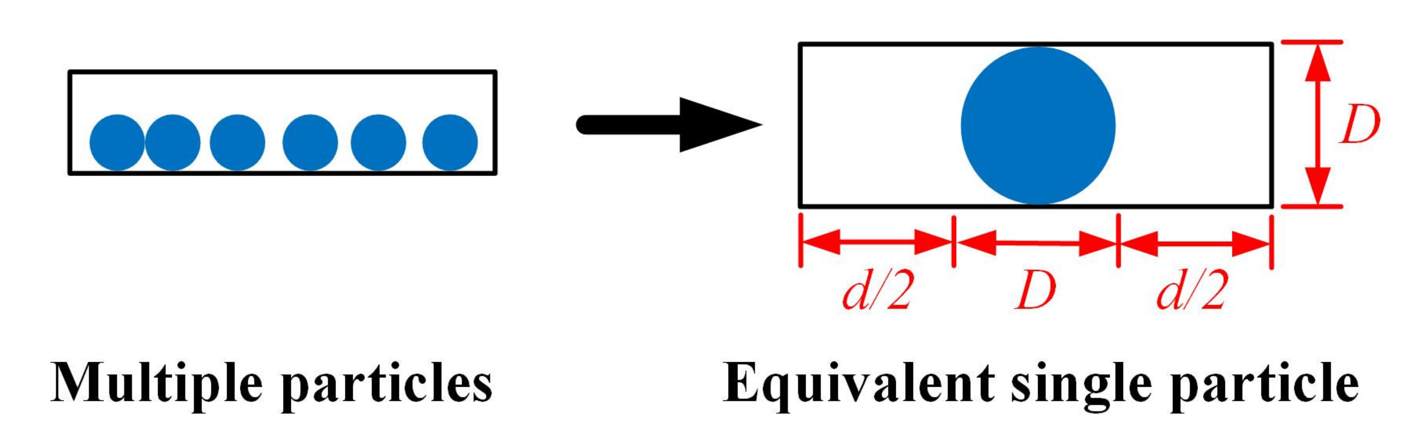Symmetry 13 01739 g007